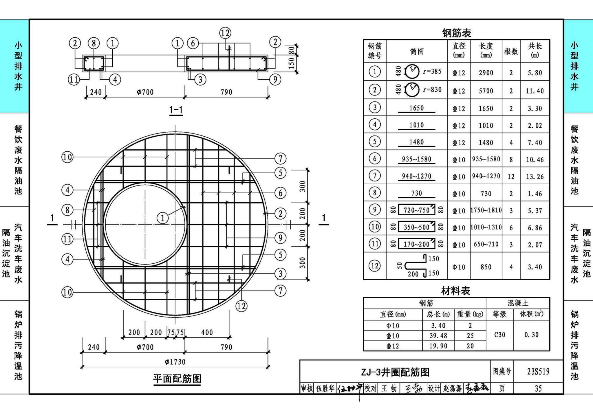 23S519--小型排水构筑物