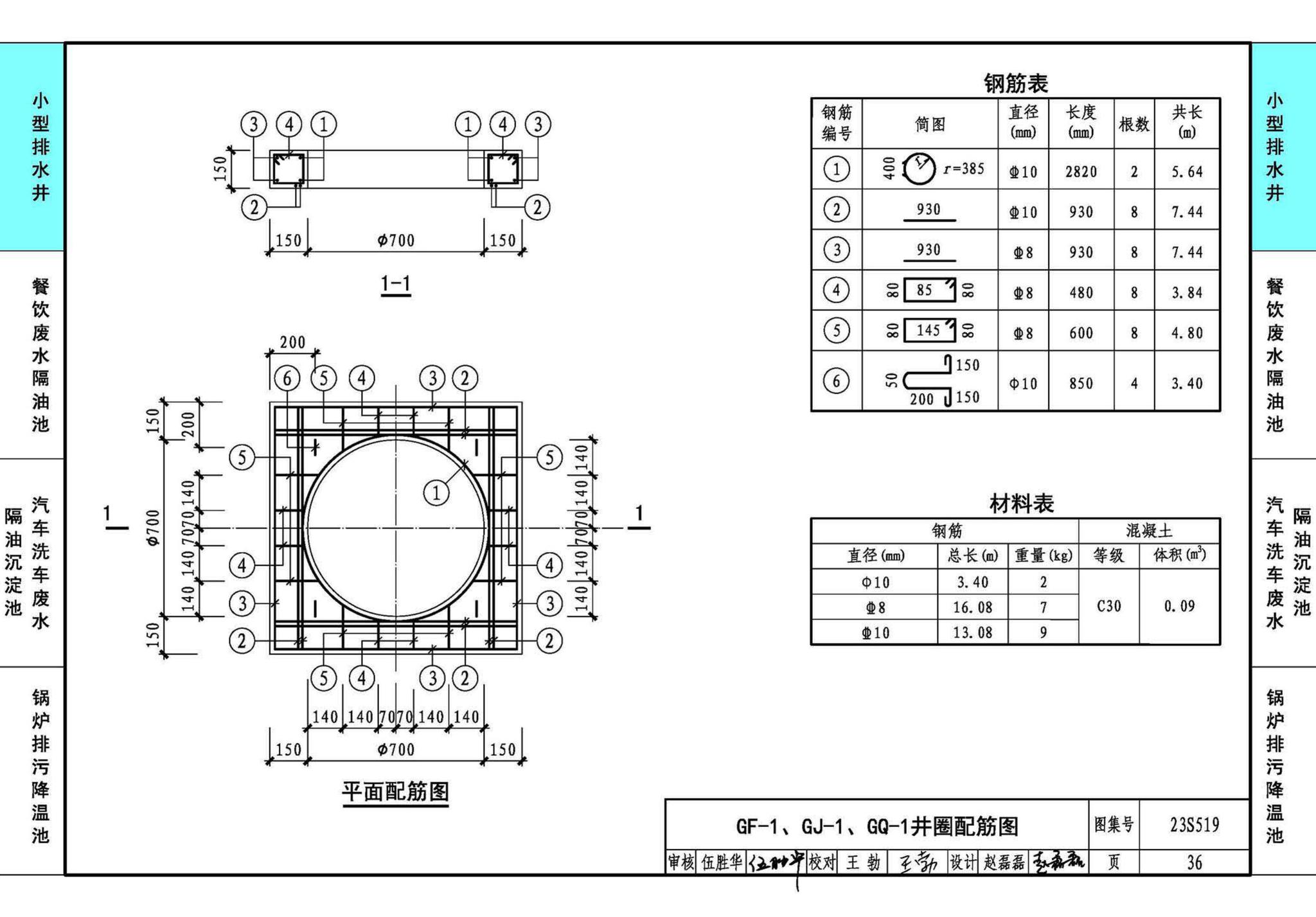 23S519--小型排水构筑物