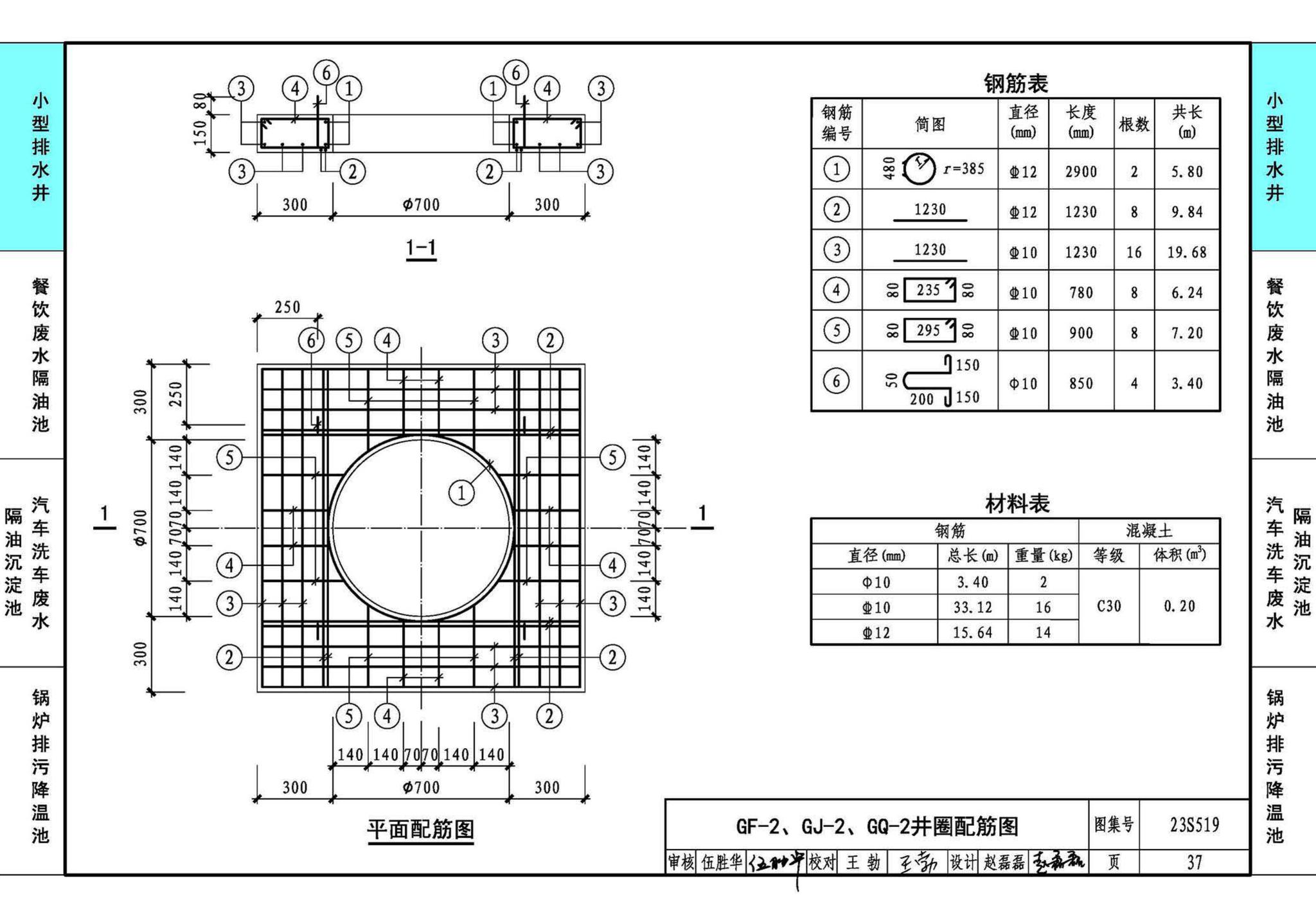 23S519--小型排水构筑物