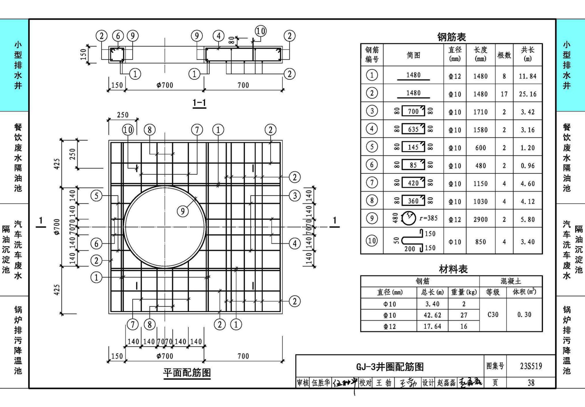 23S519--小型排水构筑物