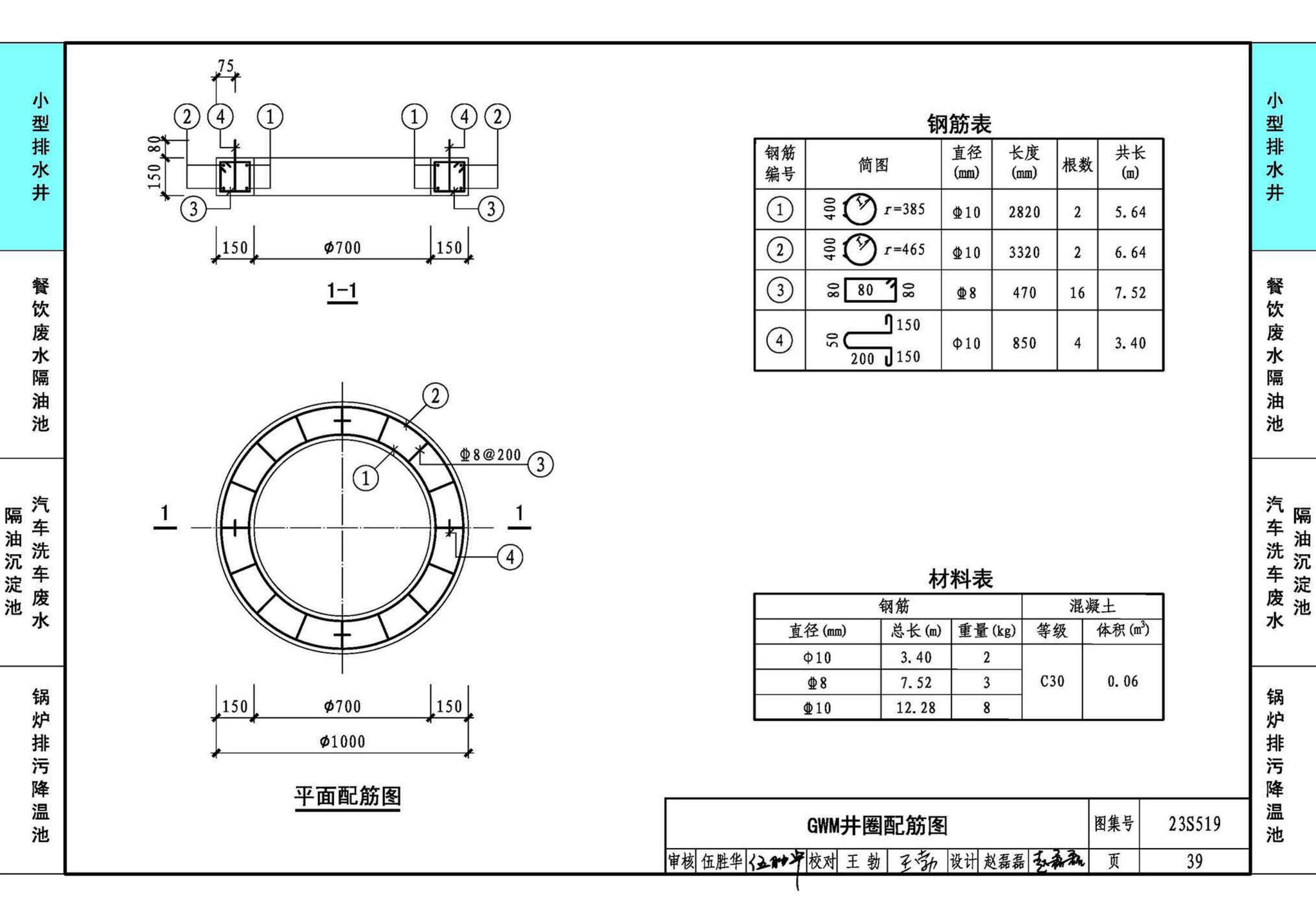 23S519--小型排水构筑物