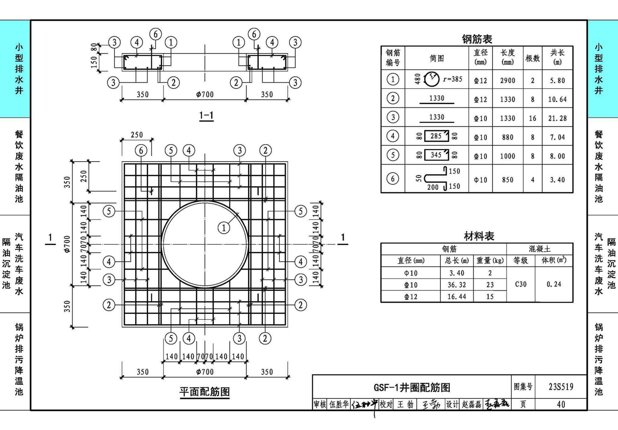 23S519--小型排水构筑物