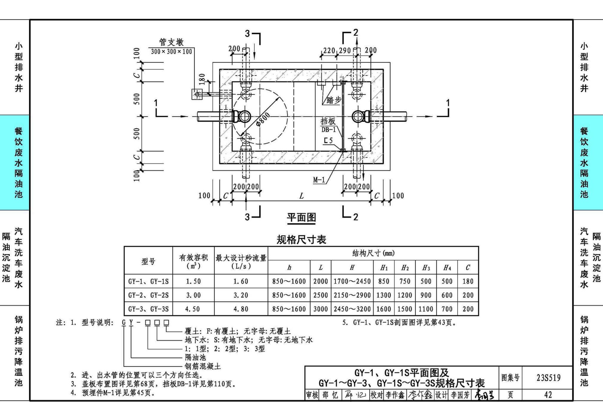 23S519--小型排水构筑物