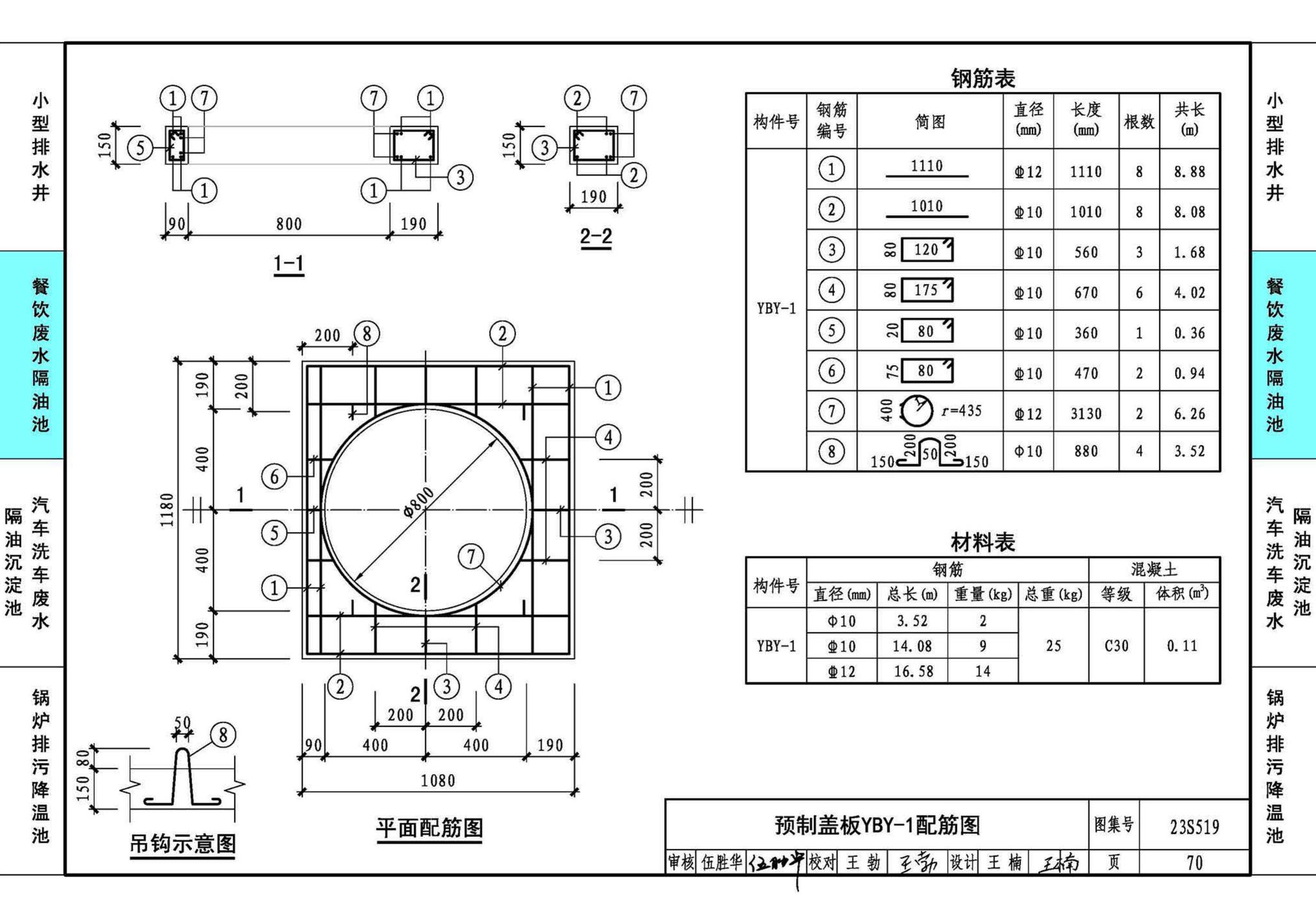 23S519--小型排水构筑物