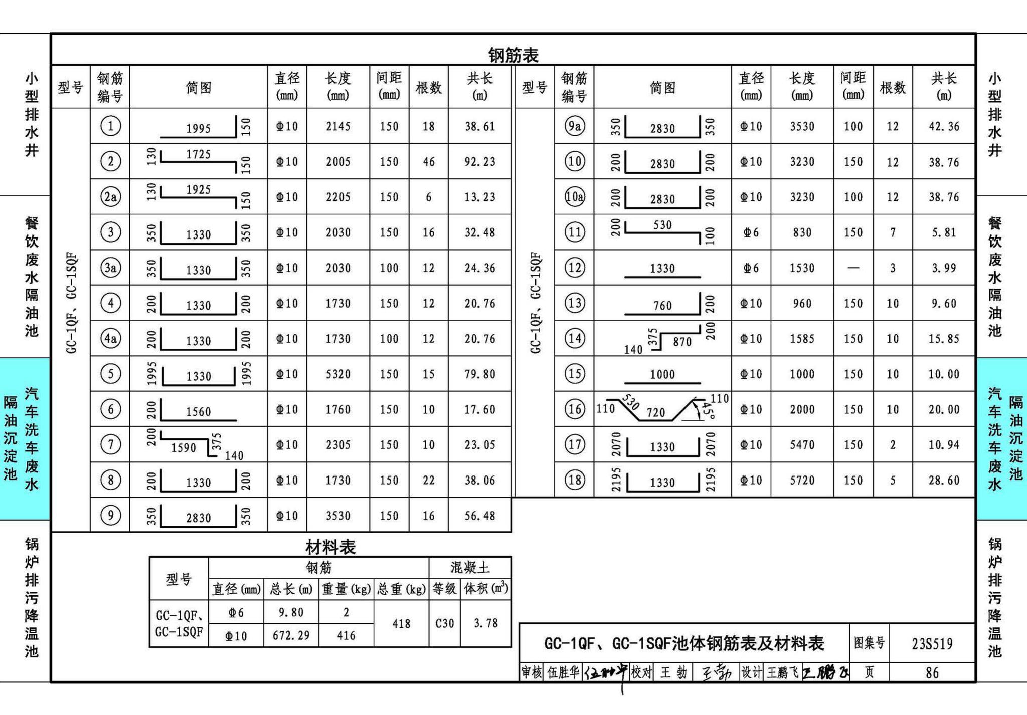 23S519--小型排水构筑物