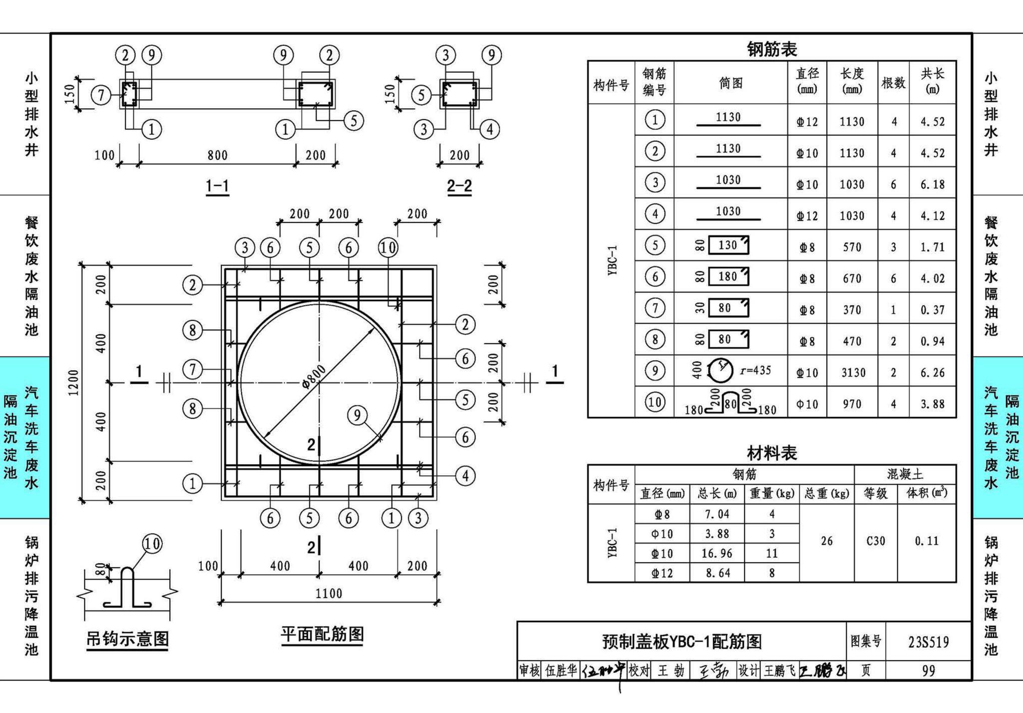 23S519--小型排水构筑物