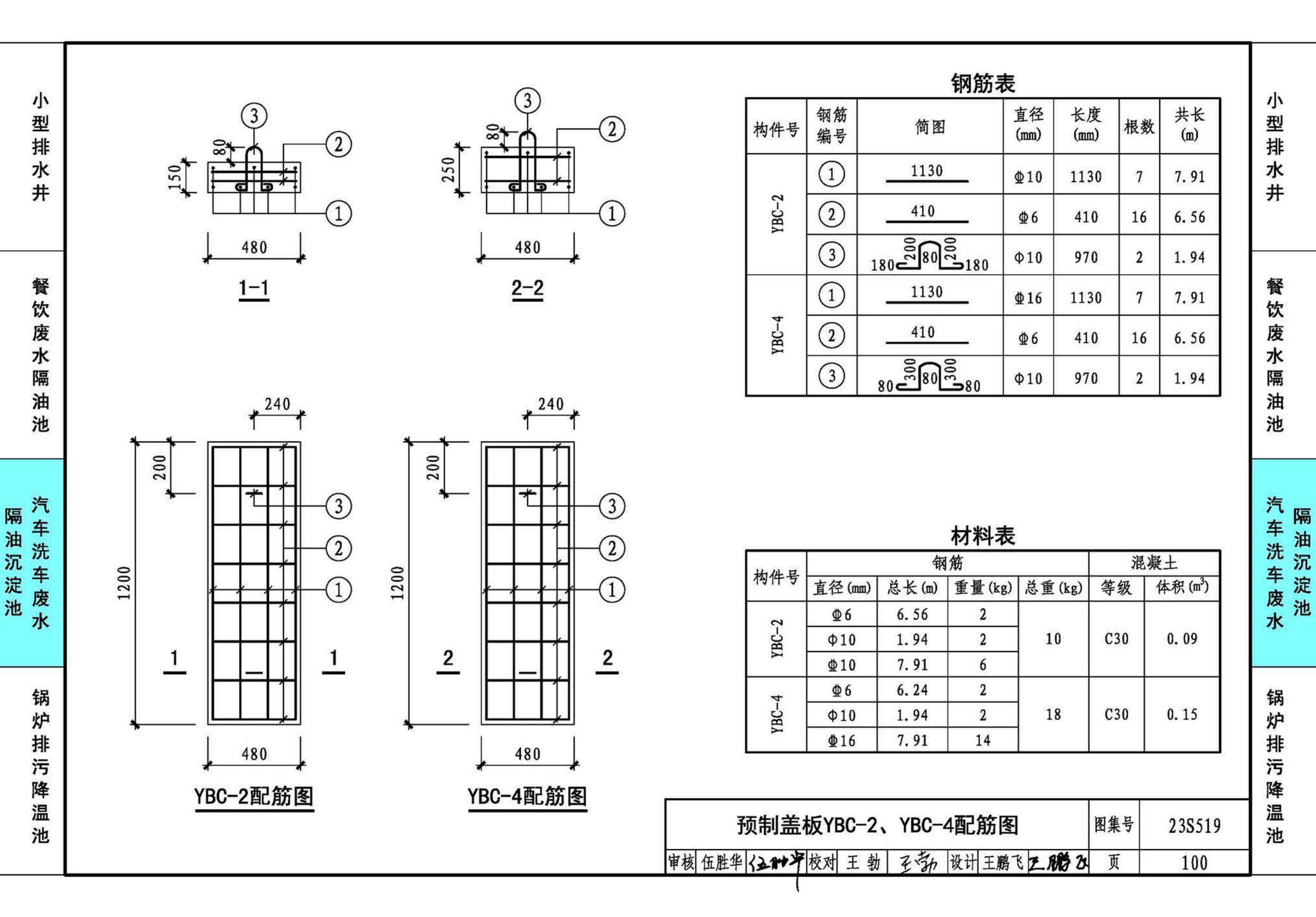 23S519--小型排水构筑物