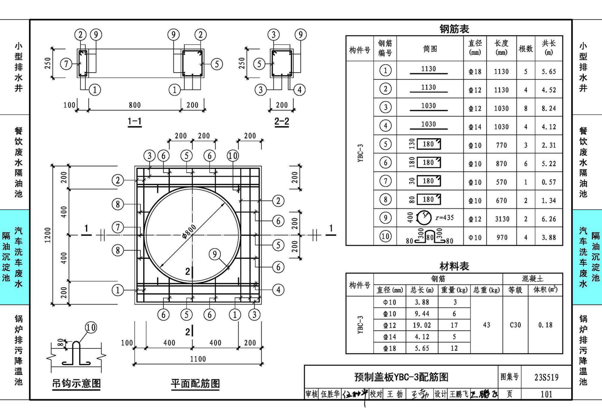 23S519--小型排水构筑物