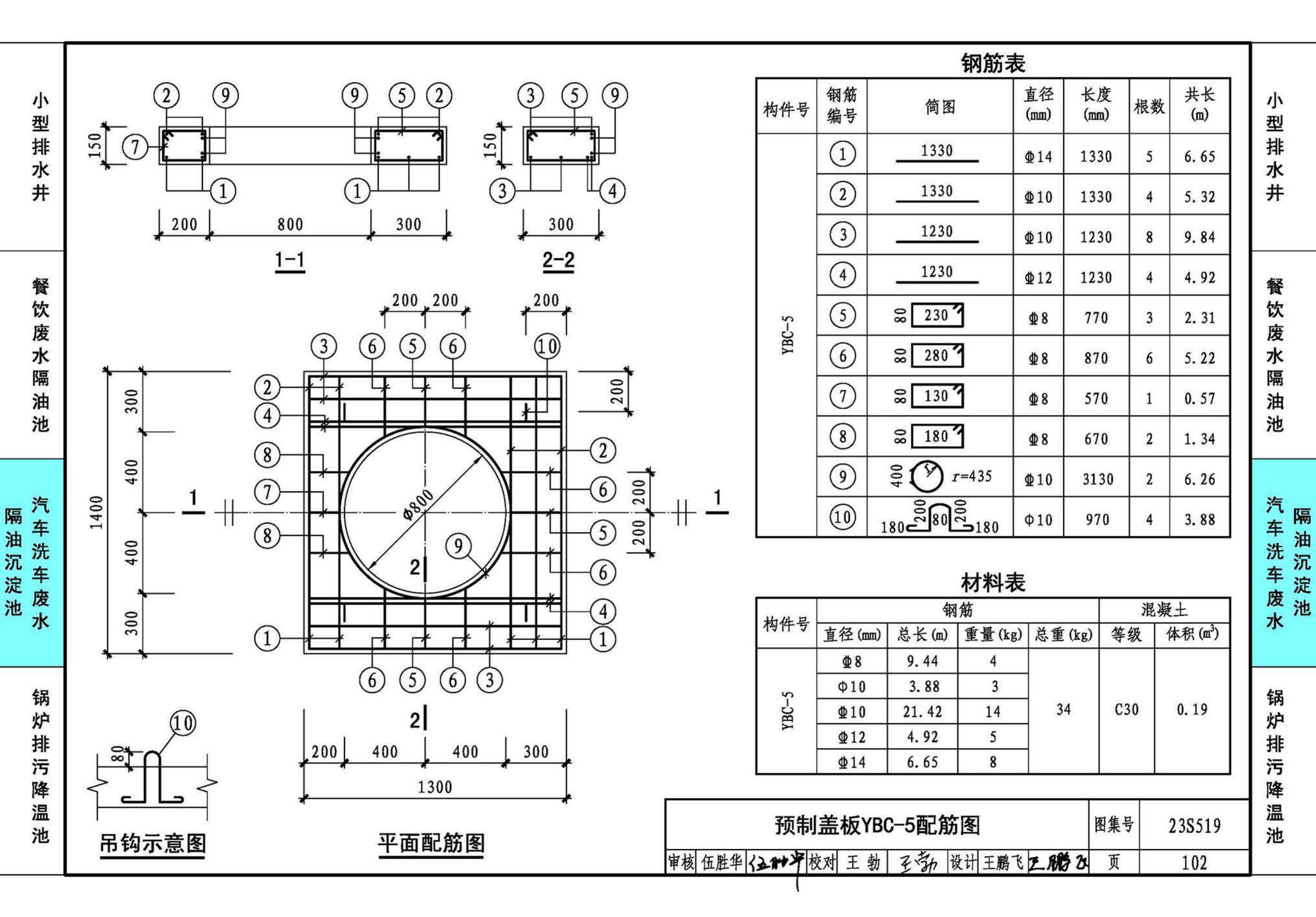 23S519--小型排水构筑物