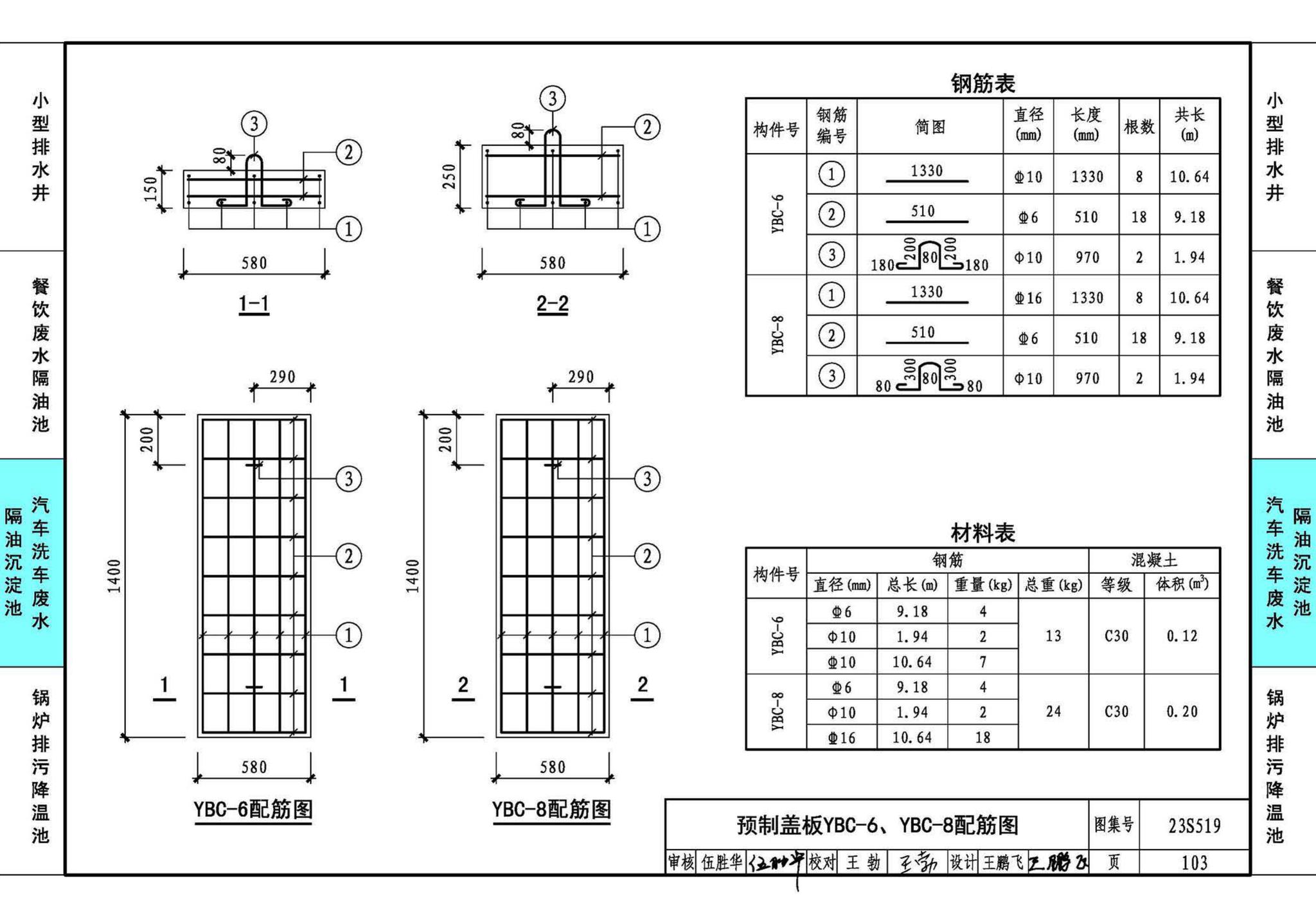 23S519--小型排水构筑物