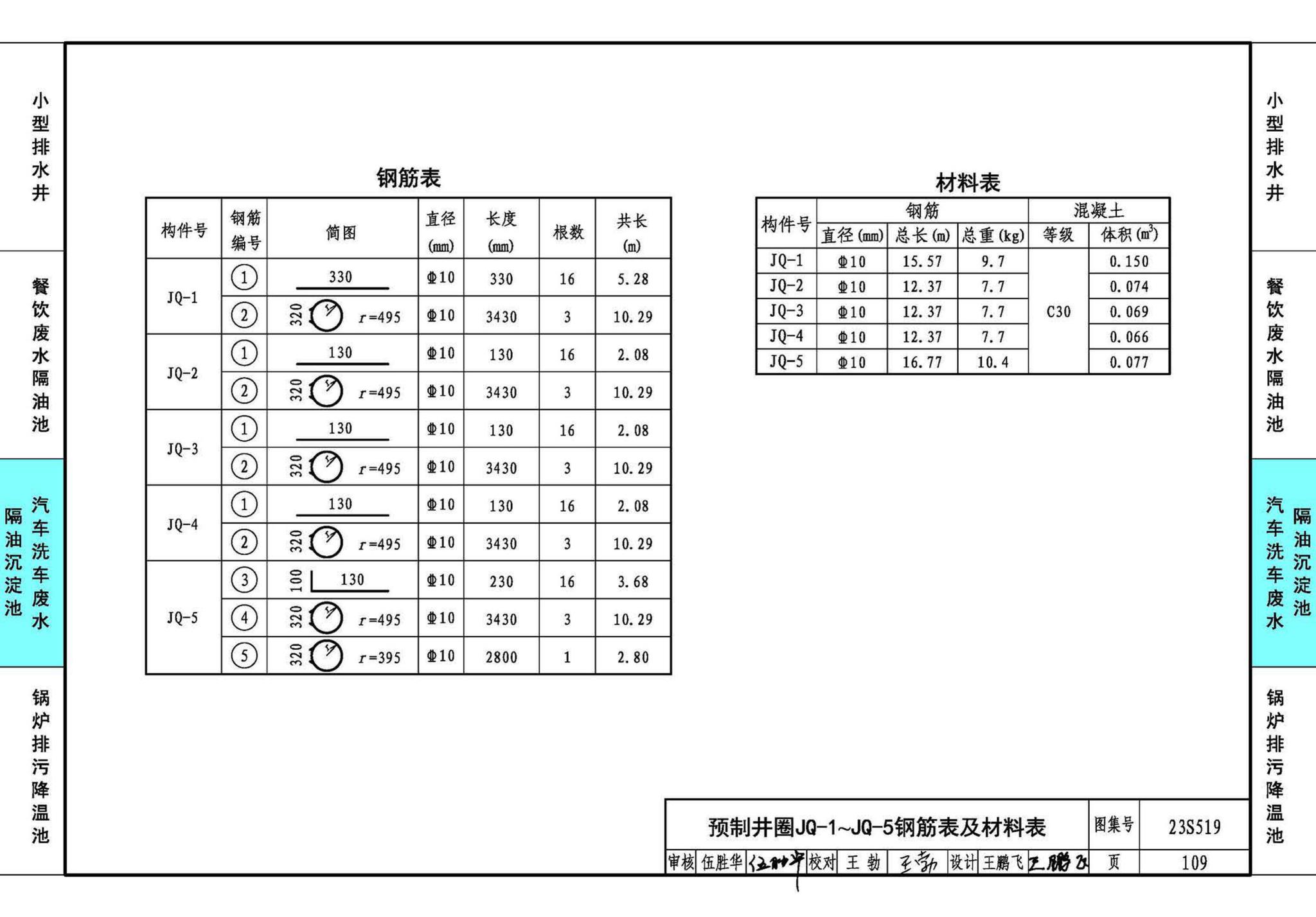 23S519--小型排水构筑物