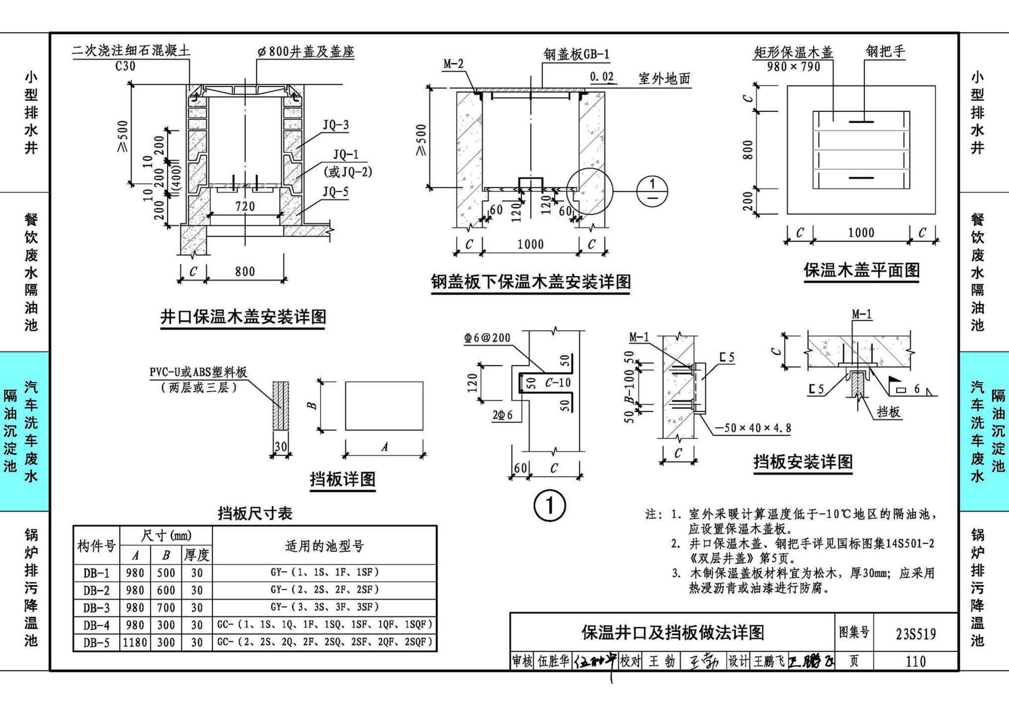 23S519--小型排水构筑物