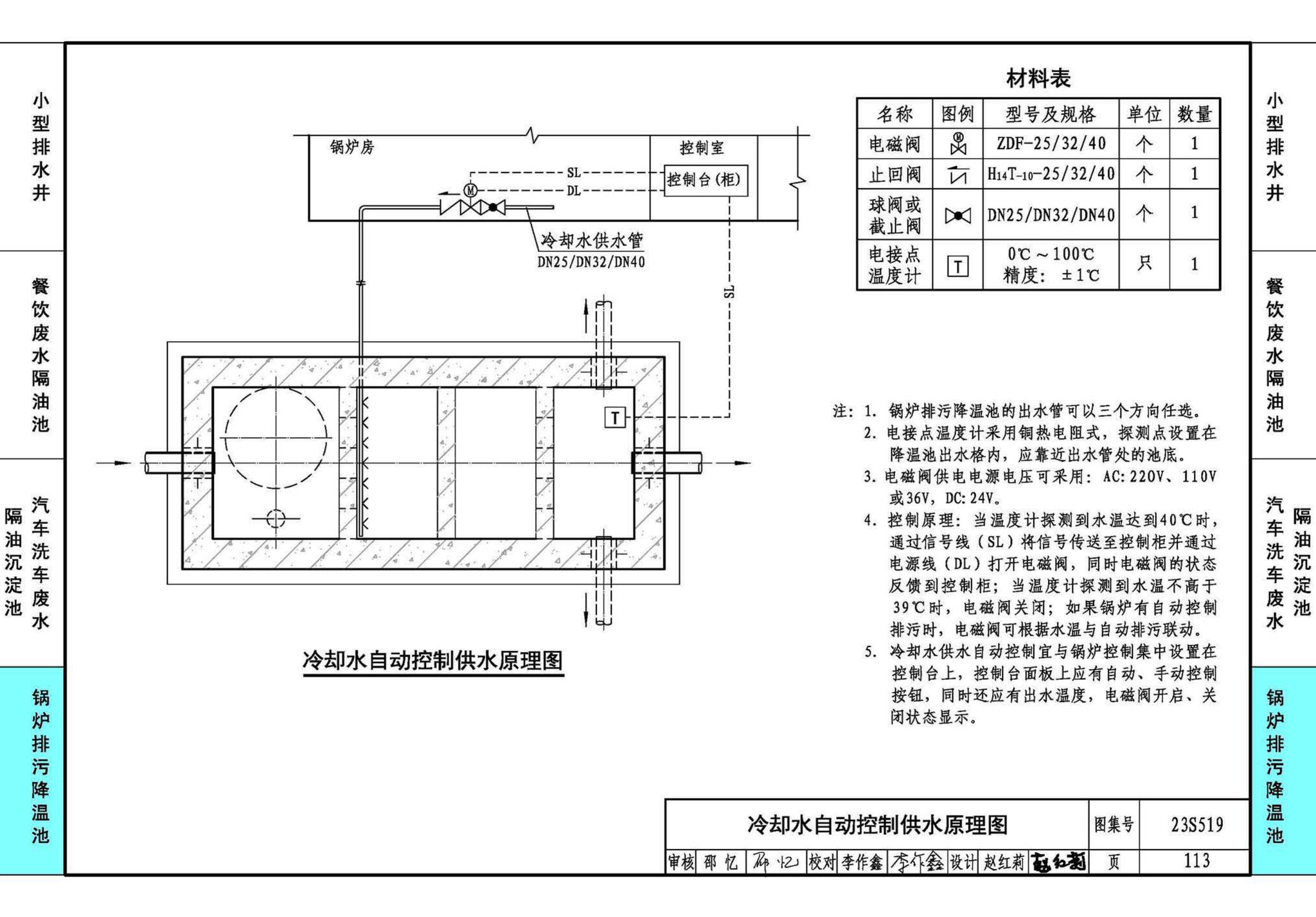 23S519--小型排水构筑物