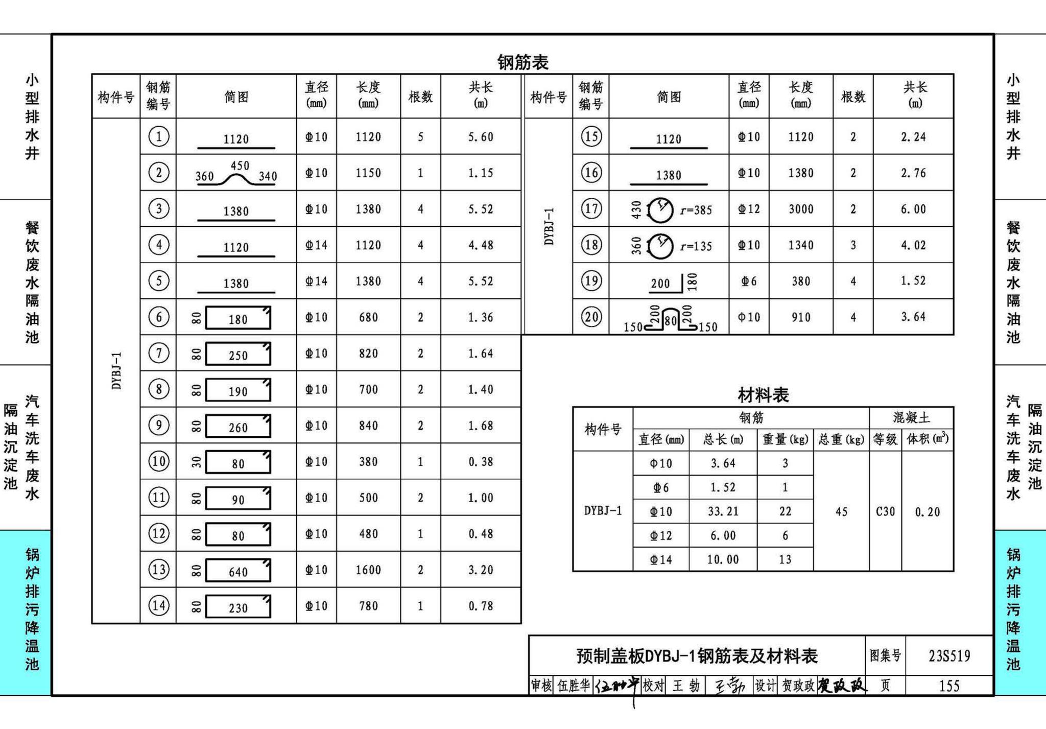 23S519--小型排水构筑物