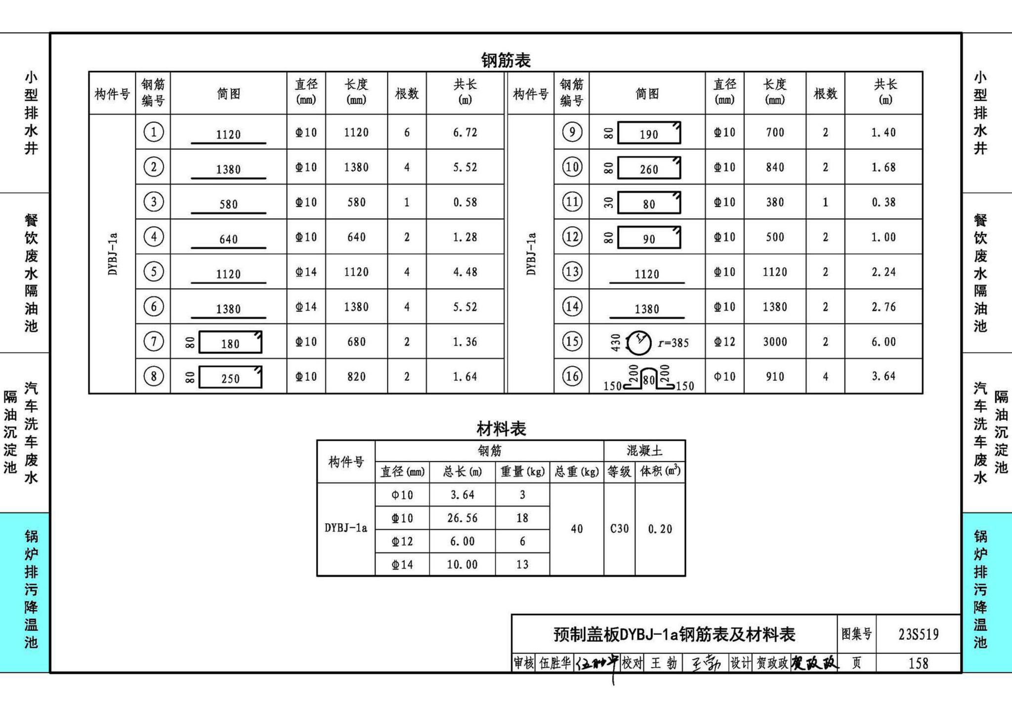 23S519--小型排水构筑物