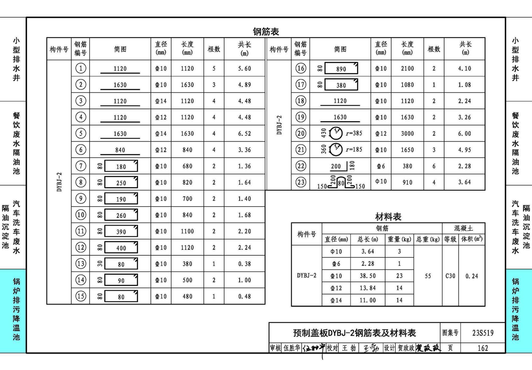 23S519--小型排水构筑物