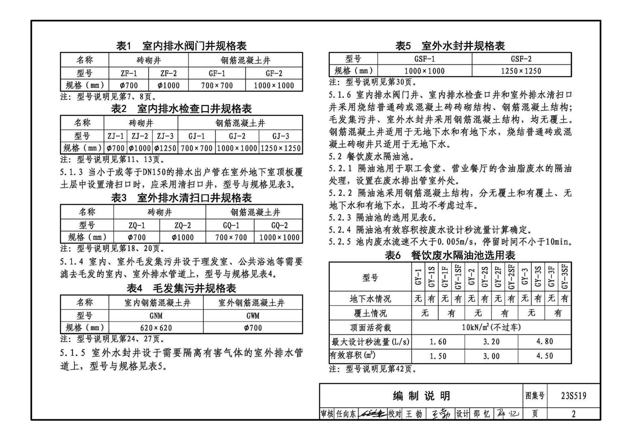 23S519--小型排水构筑物