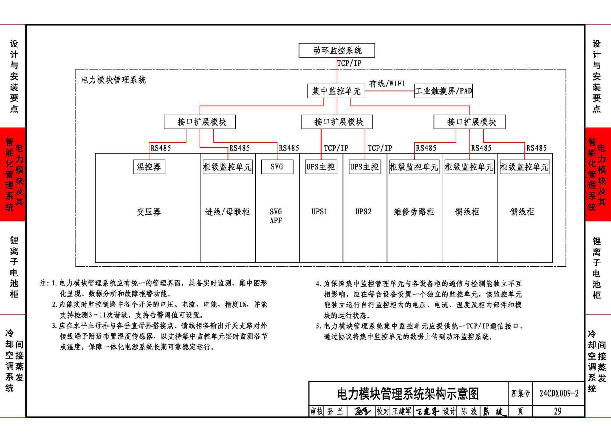 24CDX009-2--数据中心机电设施设计与安装 —电力模块、锂离子电池柜、间接蒸发冷却空调系统