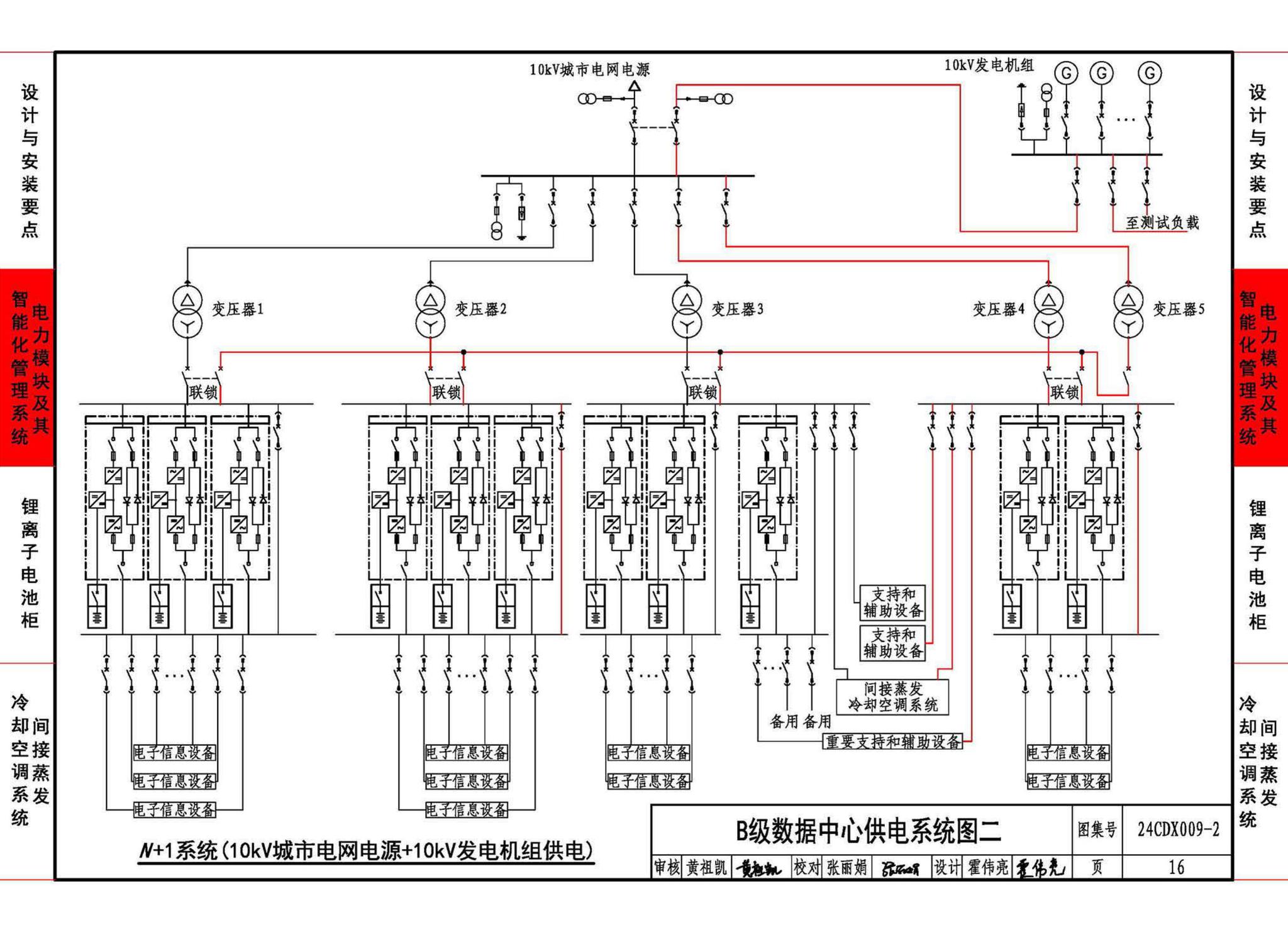 24CDX009-2--数据中心机电设施设计与安装 —电力模块、锂离子电池柜、间接蒸发冷却空调系统