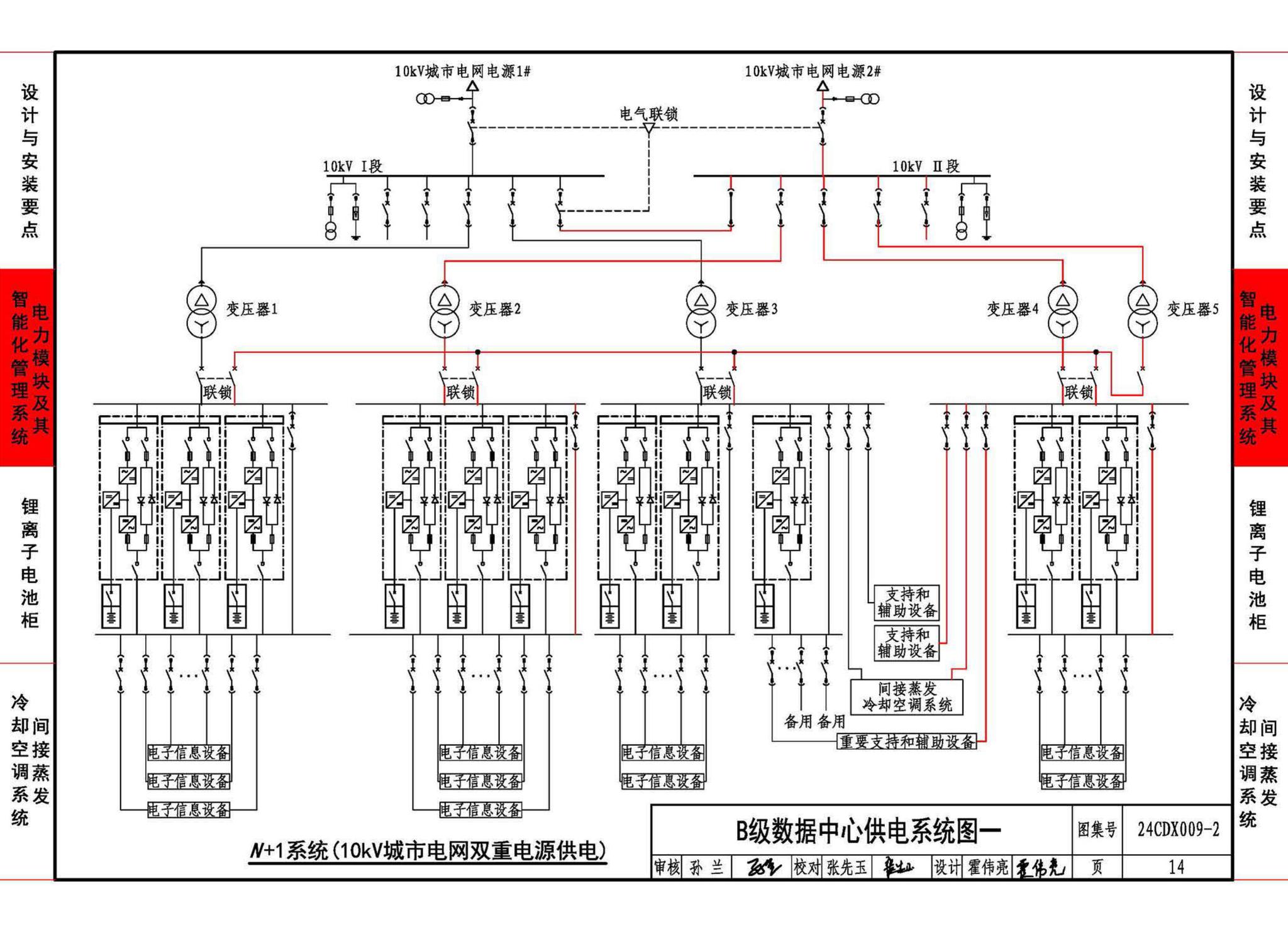 24CDX009-2--数据中心机电设施设计与安装 —电力模块、锂离子电池柜、间接蒸发冷却空调系统