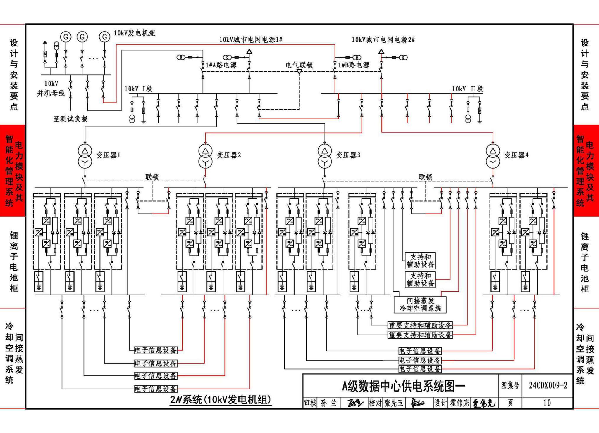 24CDX009-2--数据中心机电设施设计与安装 —电力模块、锂离子电池柜、间接蒸发冷却空调系统