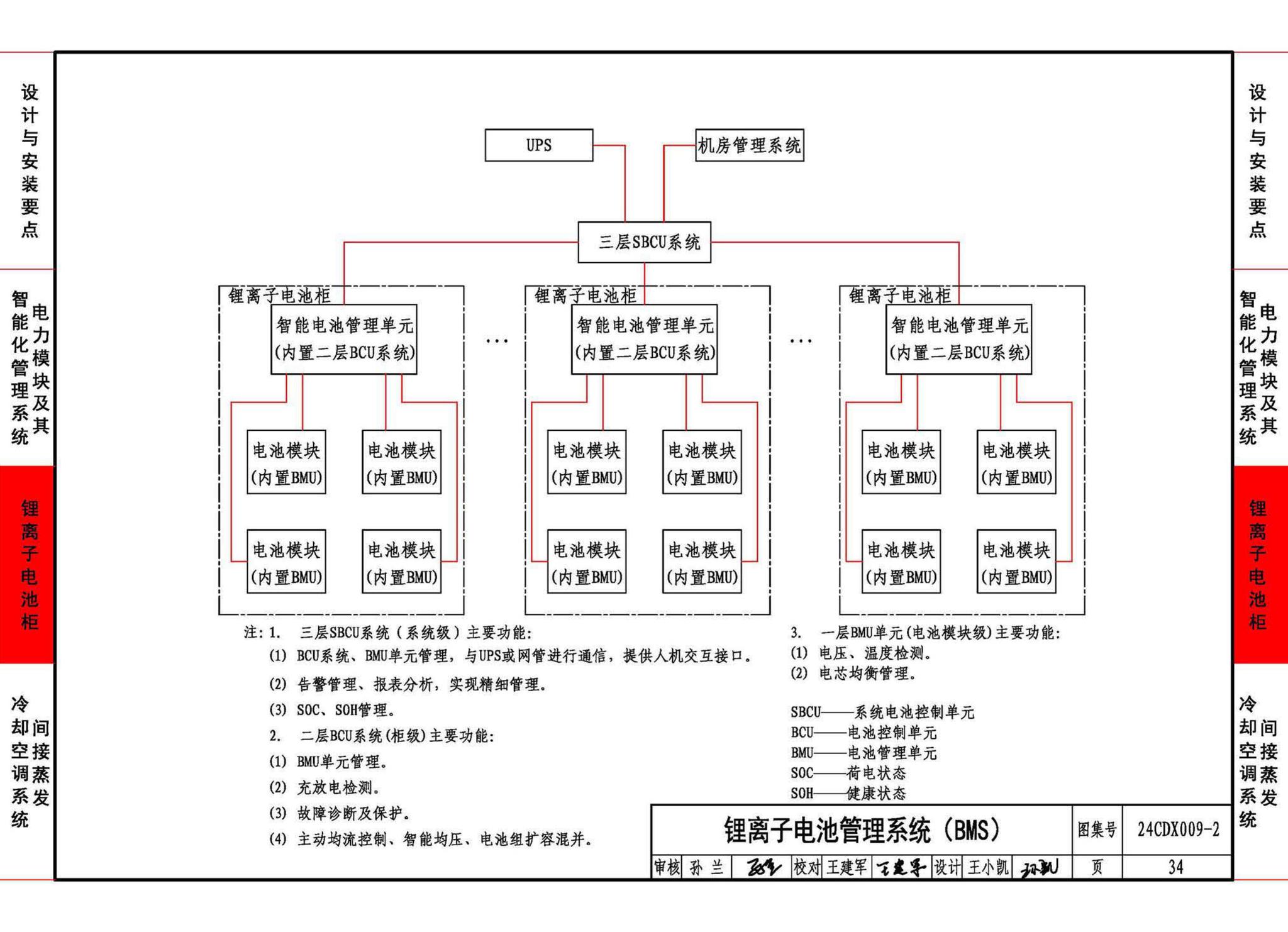 24CDX009-2--数据中心机电设施设计与安装 —电力模块、锂离子电池柜、间接蒸发冷却空调系统