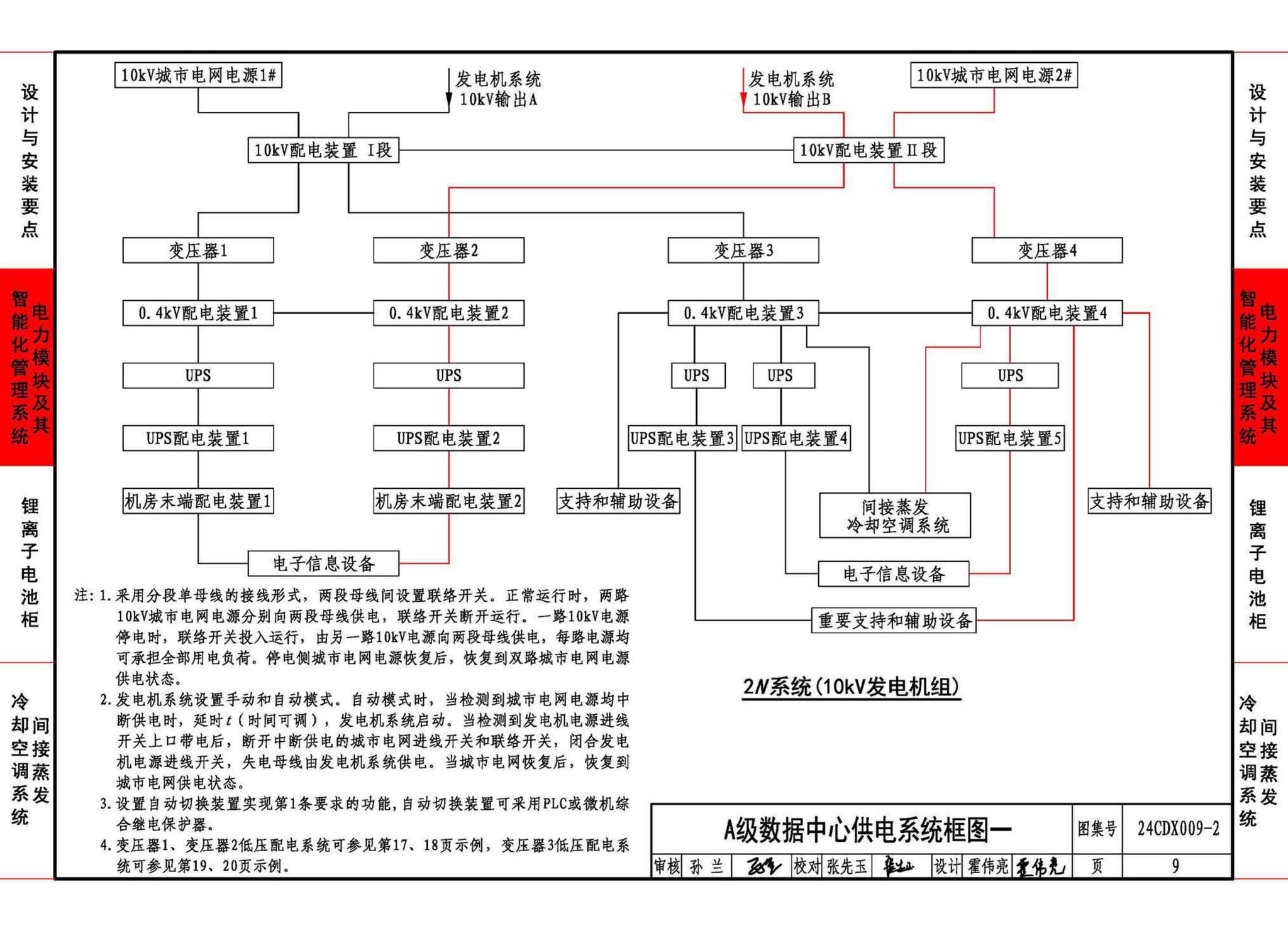 24CDX009-2--数据中心机电设施设计与安装 —电力模块、锂离子电池柜、间接蒸发冷却空调系统