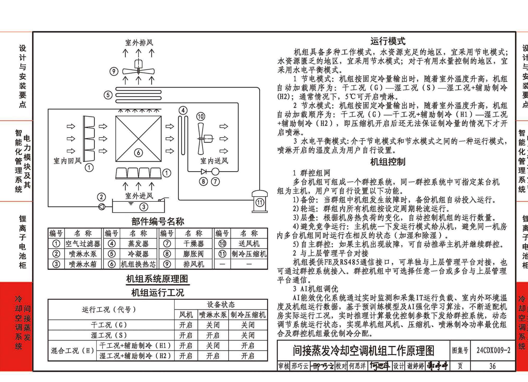 24CDX009-2--数据中心机电设施设计与安装 —电力模块、锂离子电池柜、间接蒸发冷却空调系统