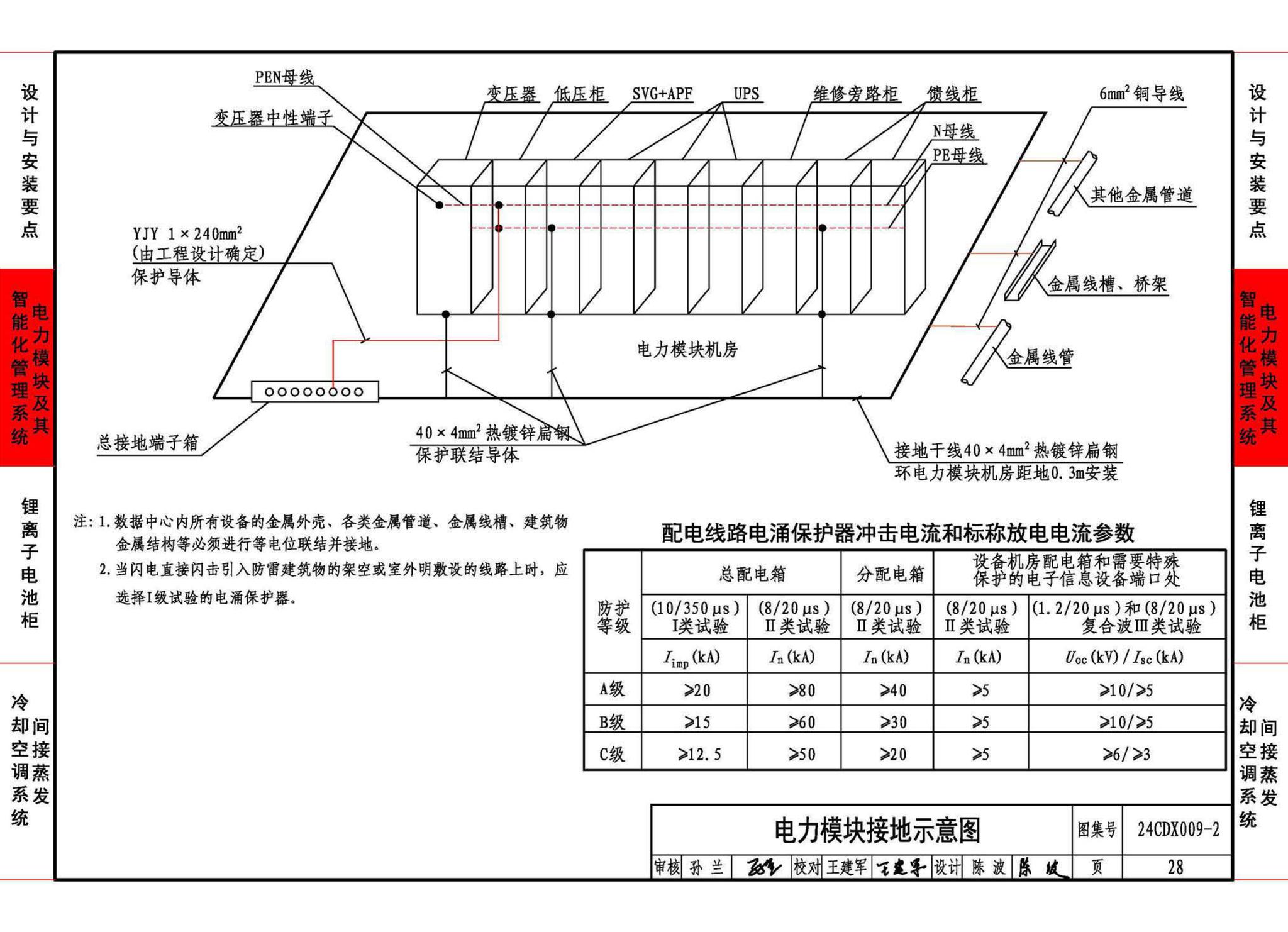 24CDX009-2--数据中心机电设施设计与安装 —电力模块、锂离子电池柜、间接蒸发冷却空调系统