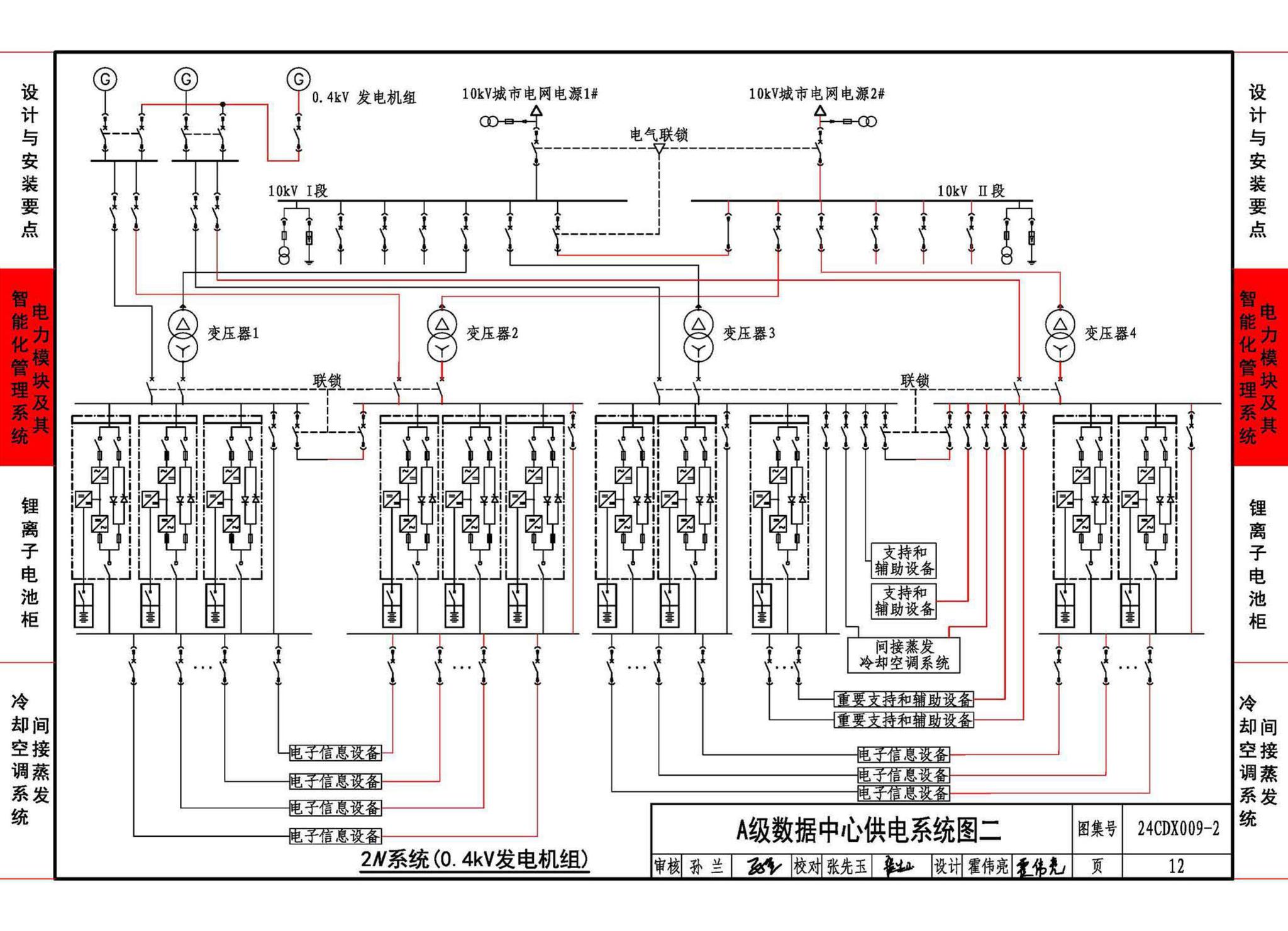 24CDX009-2--数据中心机电设施设计与安装 —电力模块、锂离子电池柜、间接蒸发冷却空调系统