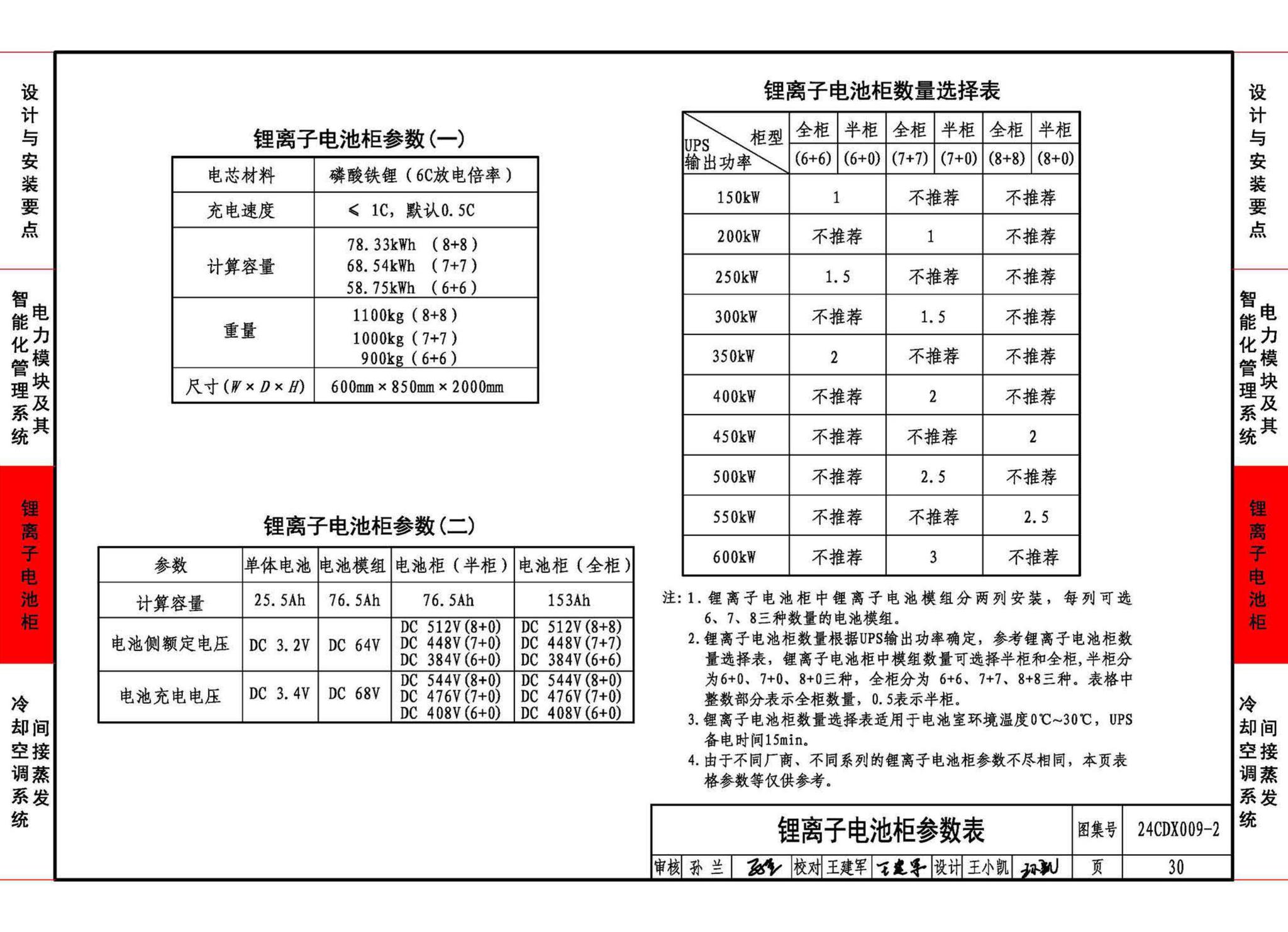 24CDX009-2--数据中心机电设施设计与安装 —电力模块、锂离子电池柜、间接蒸发冷却空调系统