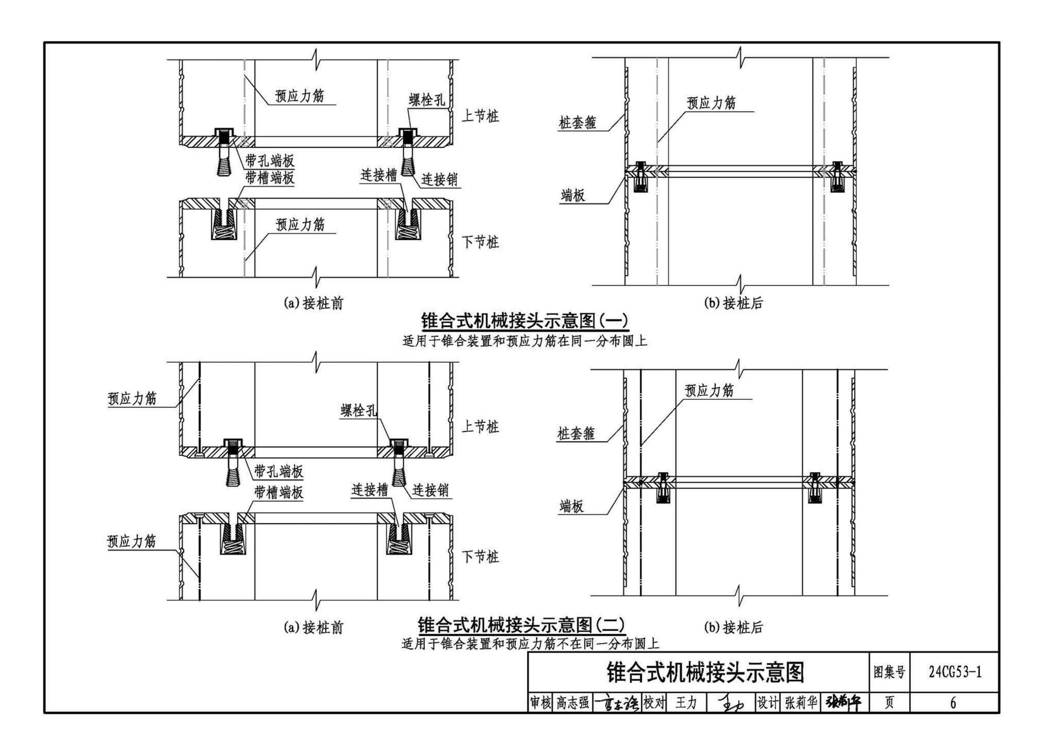 24CG53-1--混凝土预制桩锥合式机械接头