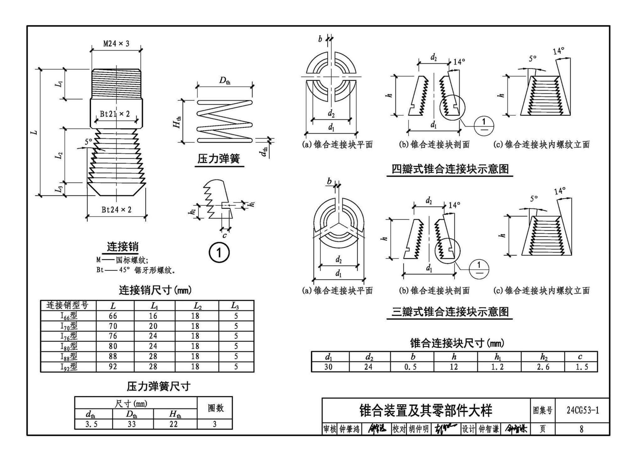 24CG53-1--混凝土预制桩锥合式机械接头