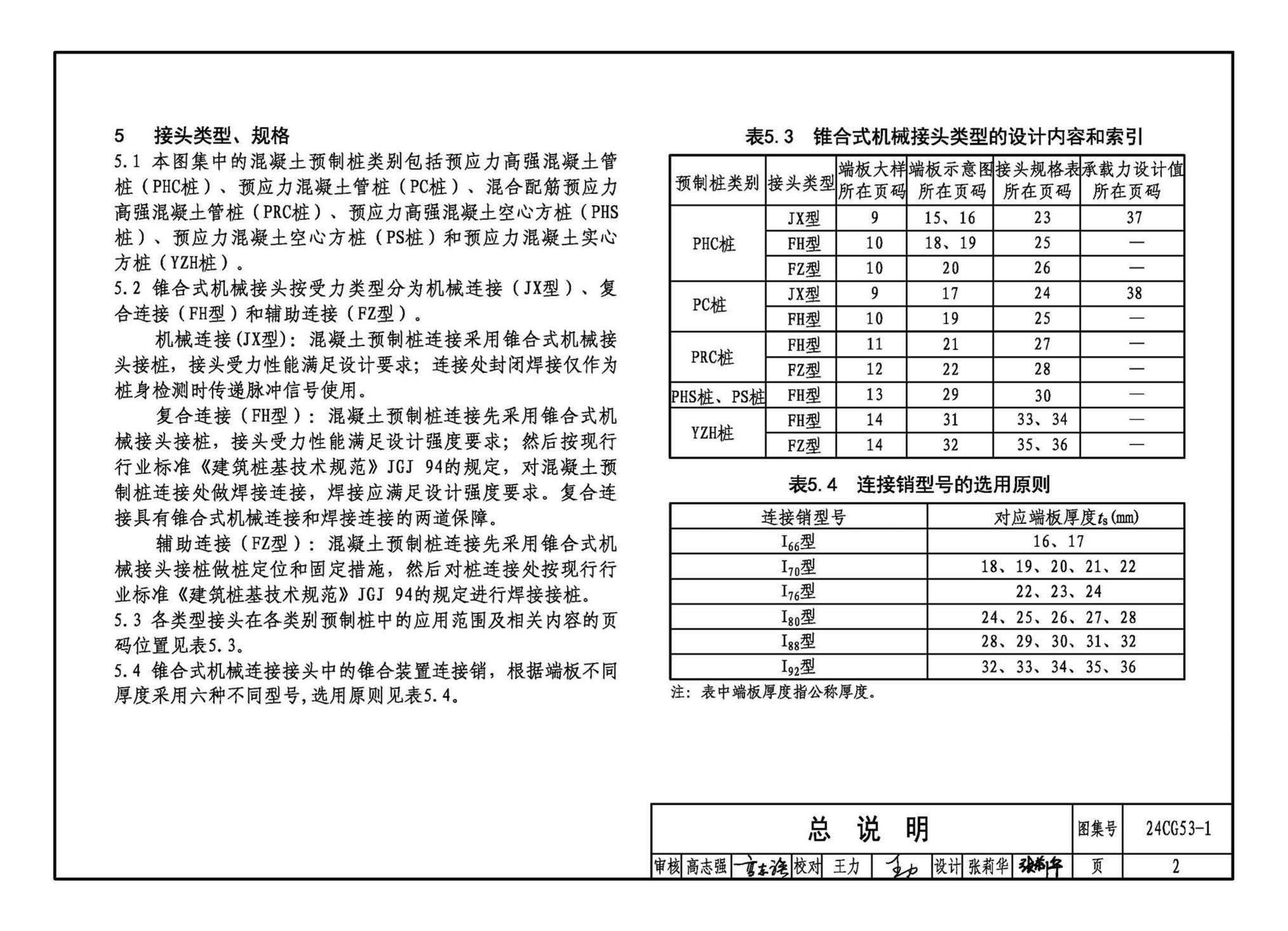 24CG53-1--混凝土预制桩锥合式机械接头