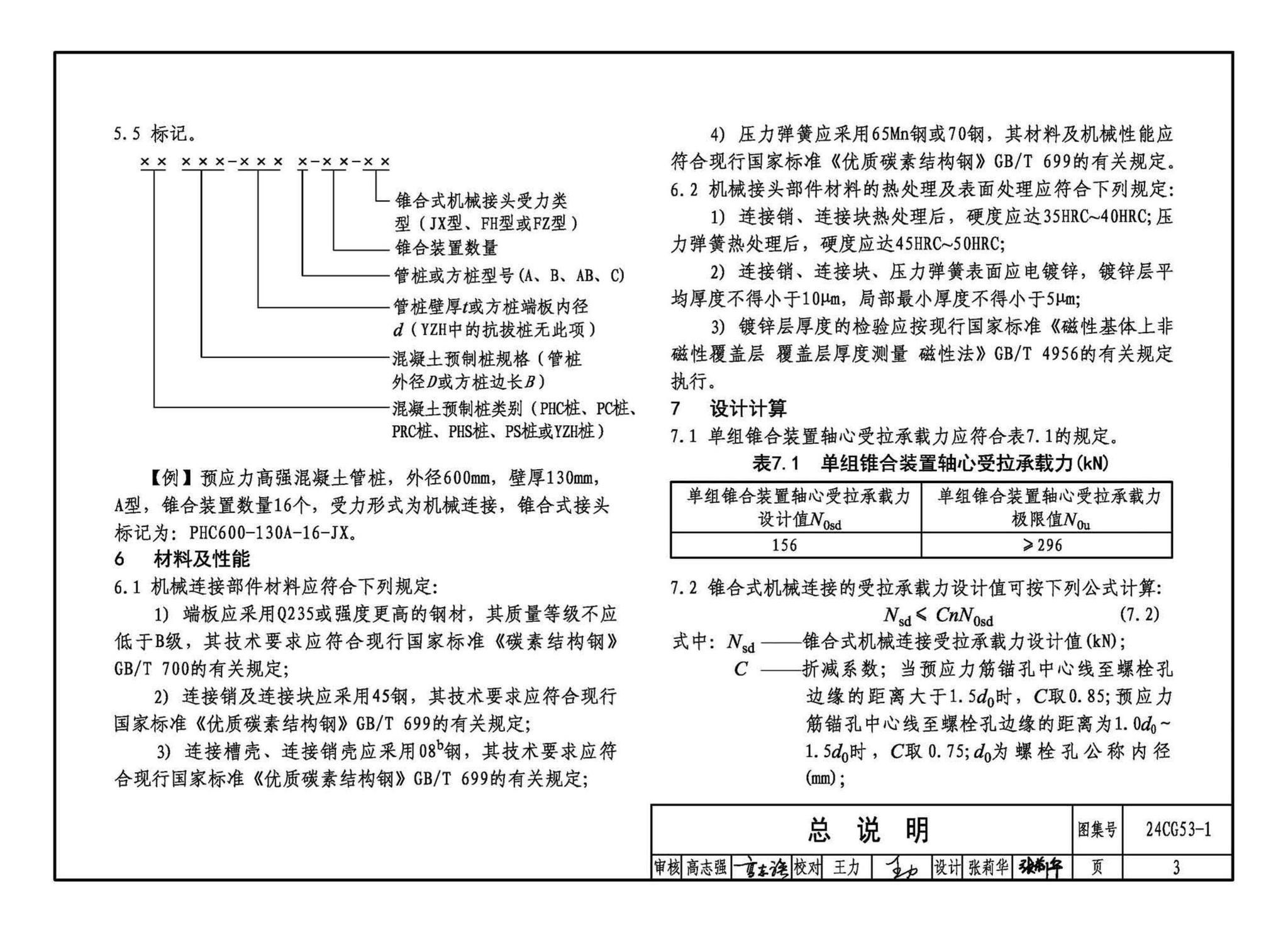 24CG53-1--混凝土预制桩锥合式机械接头