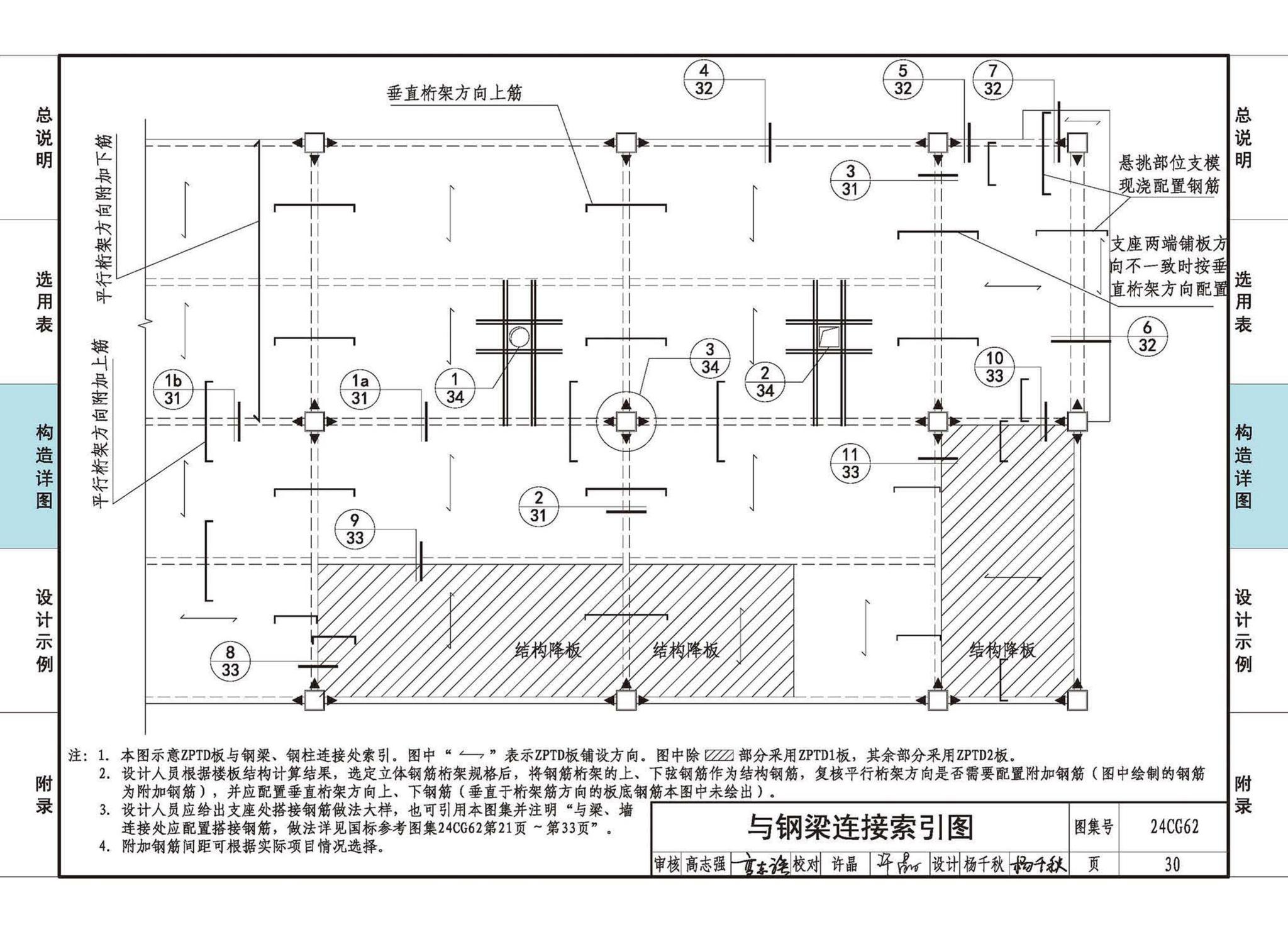 24CG62--装配式保温隔声楼板系统—ZPTD免拆复合底模楼承板