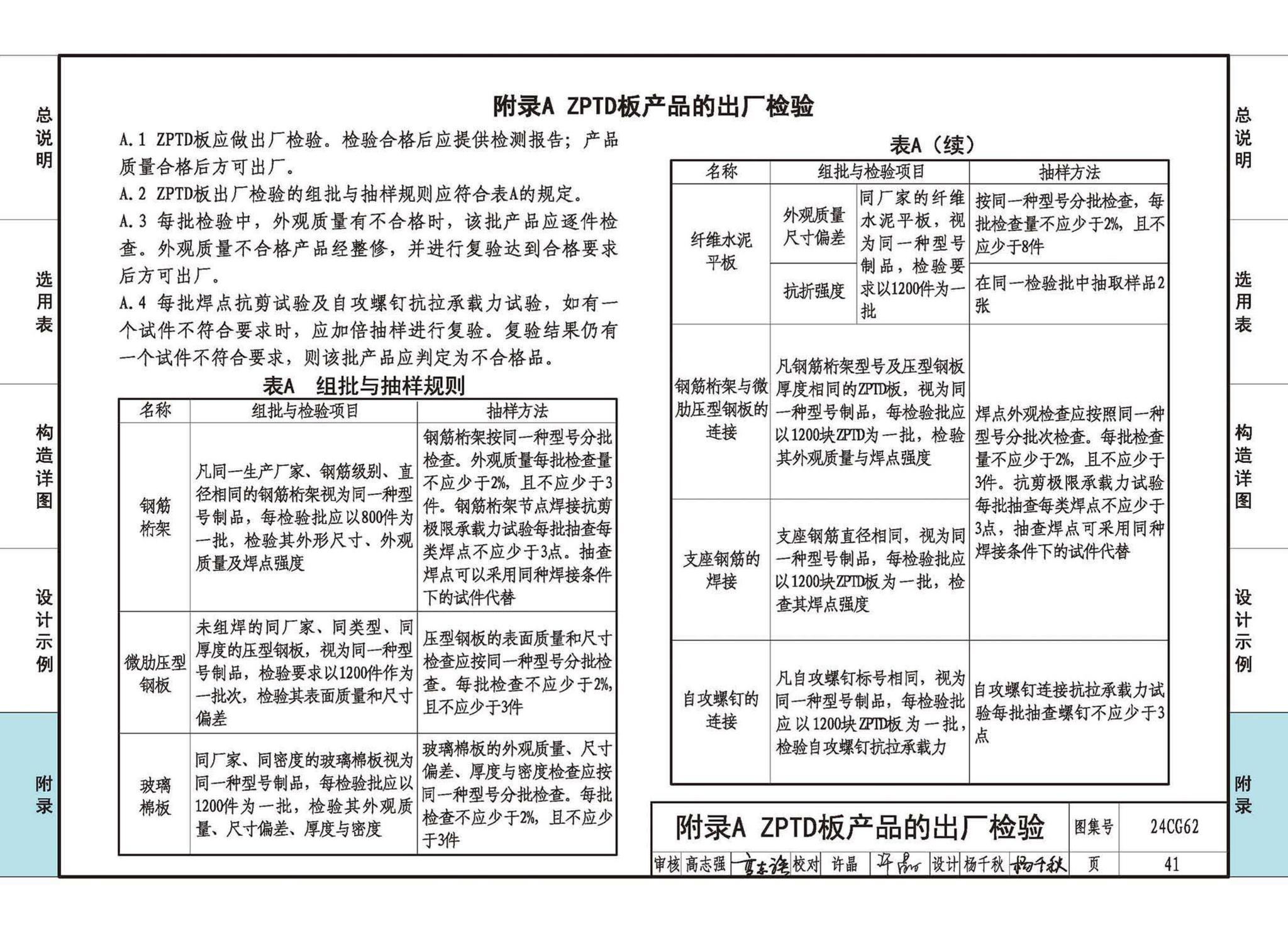 24CG62--装配式保温隔声楼板系统—ZPTD免拆复合底模楼承板