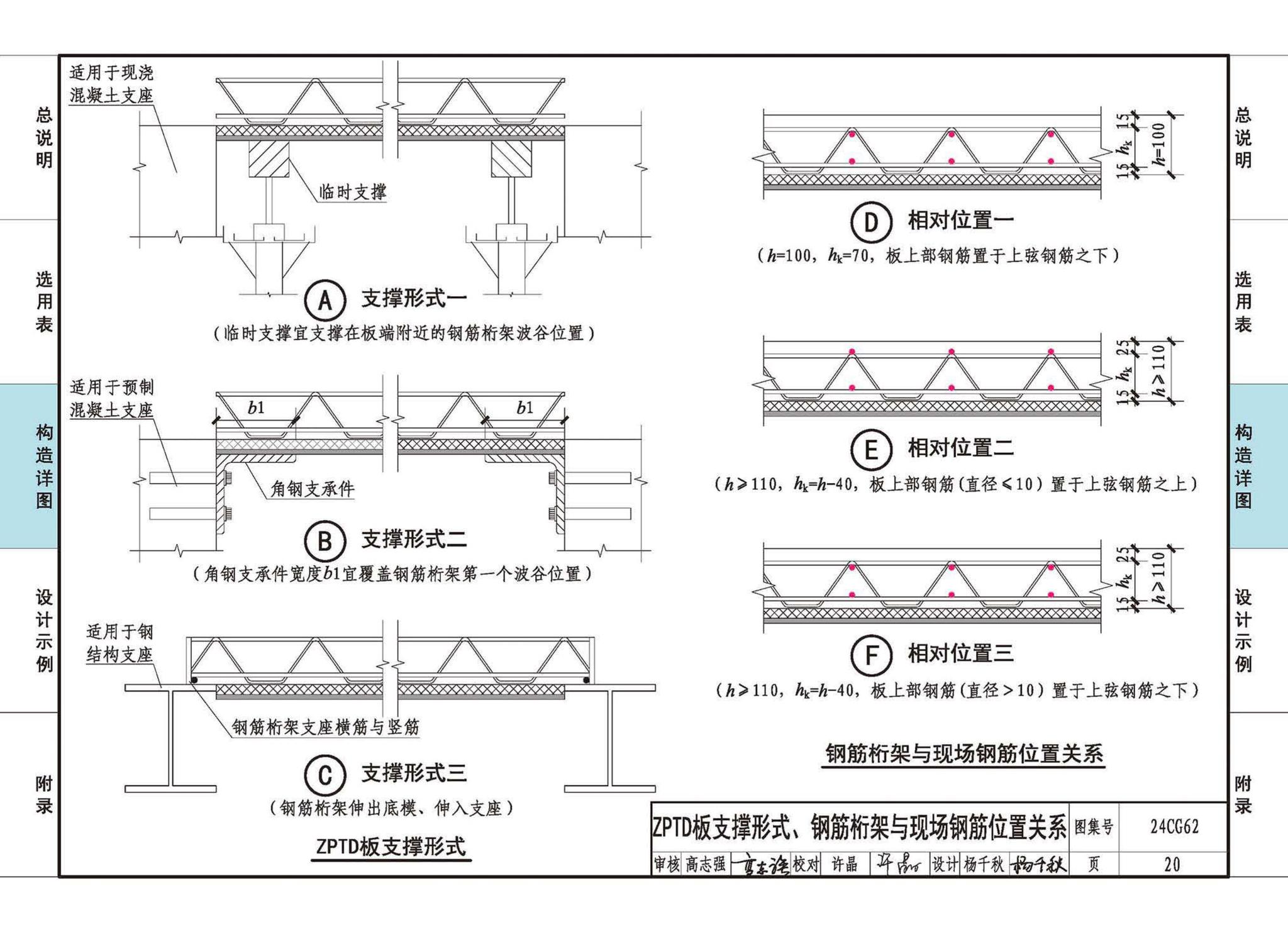 24CG62--装配式保温隔声楼板系统—ZPTD免拆复合底模楼承板