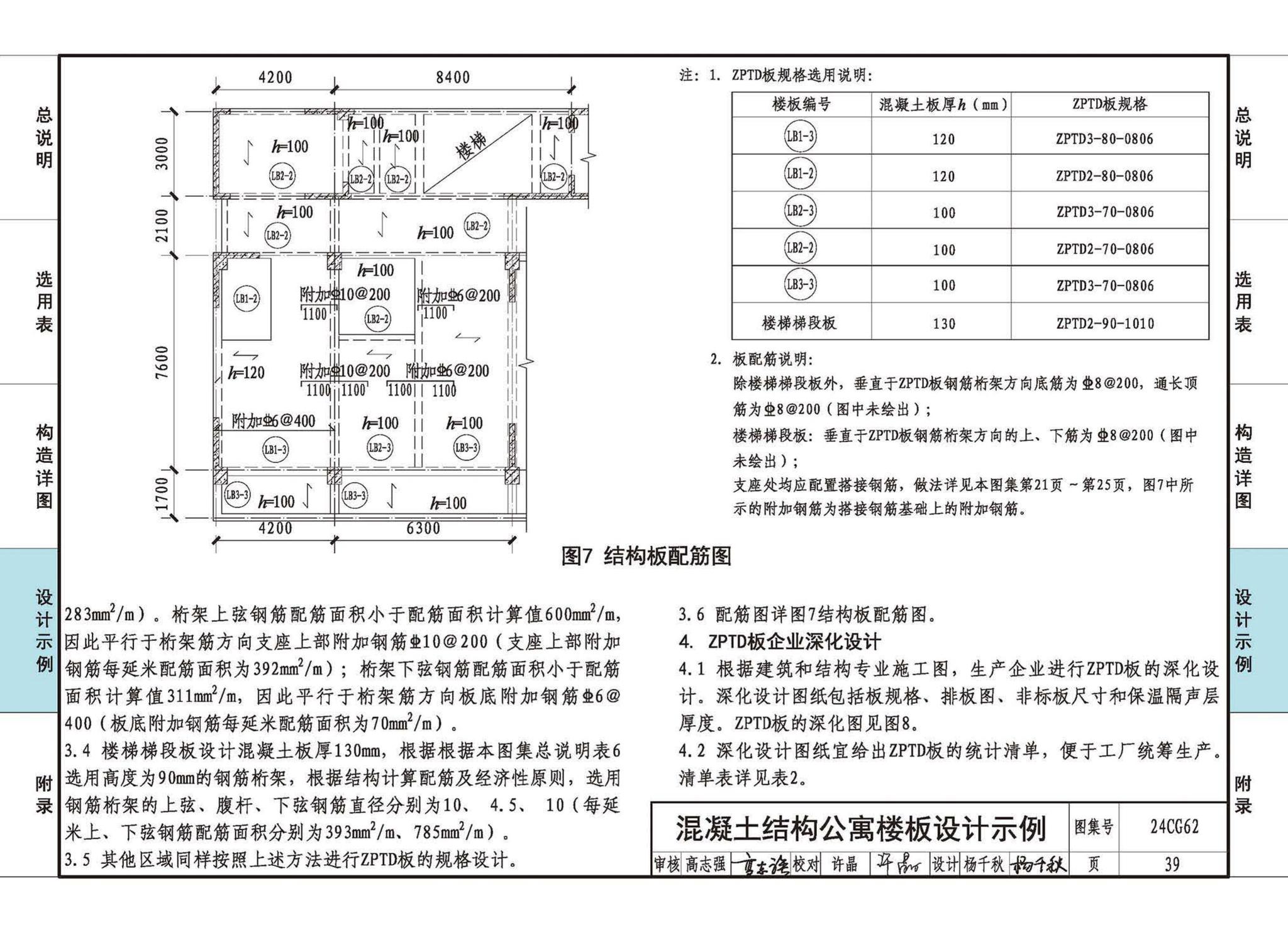 24CG62--装配式保温隔声楼板系统—ZPTD免拆复合底模楼承板