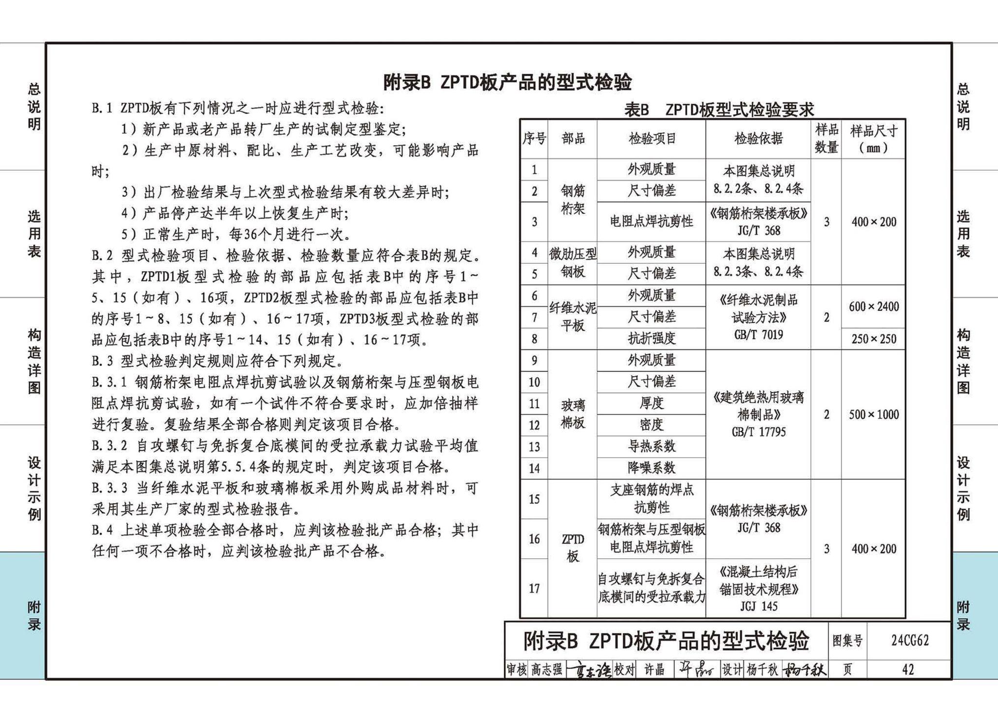 24CG62--装配式保温隔声楼板系统—ZPTD免拆复合底模楼承板