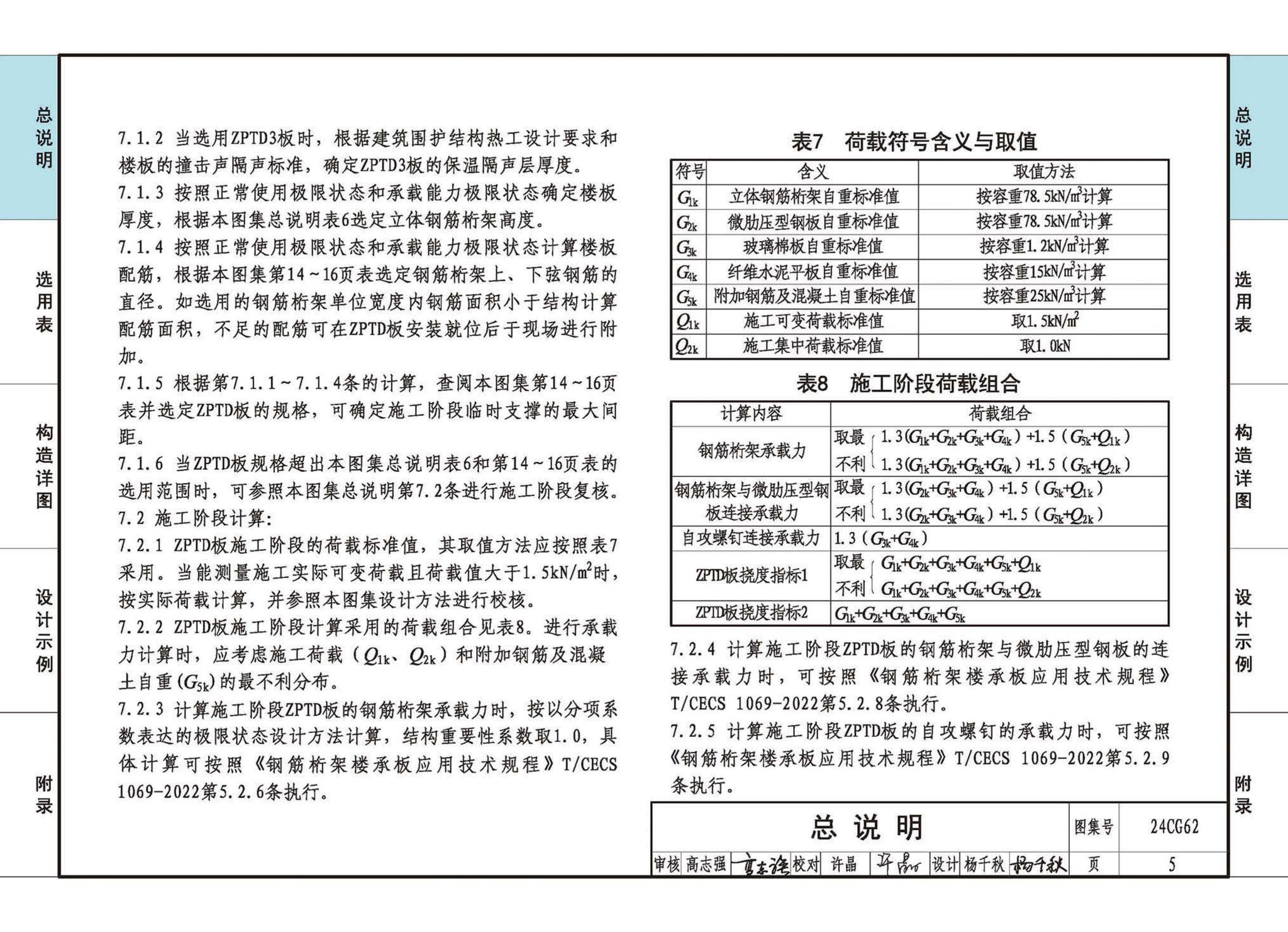 24CG62--装配式保温隔声楼板系统—ZPTD免拆复合底模楼承板