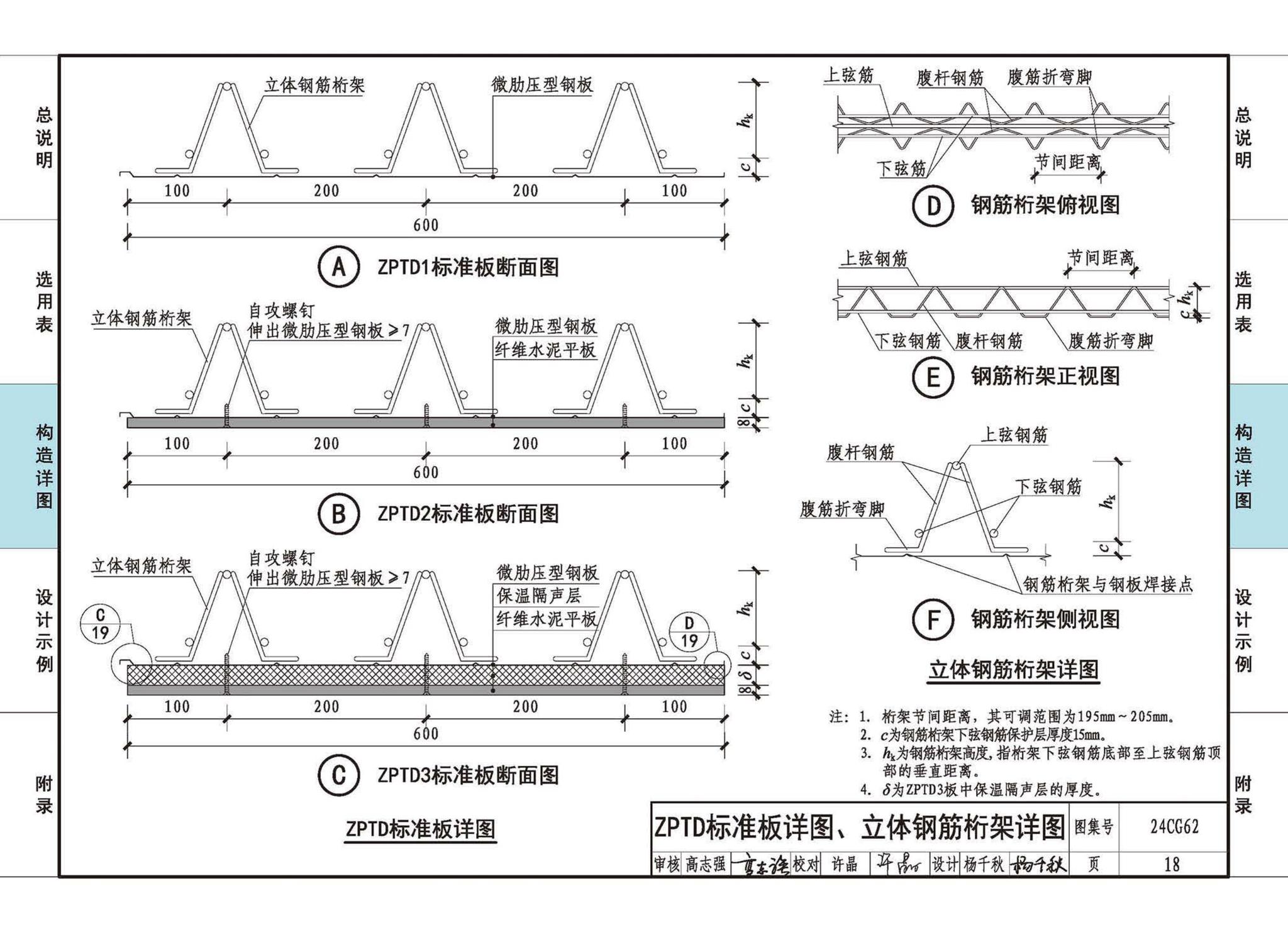 24CG62--装配式保温隔声楼板系统—ZPTD免拆复合底模楼承板