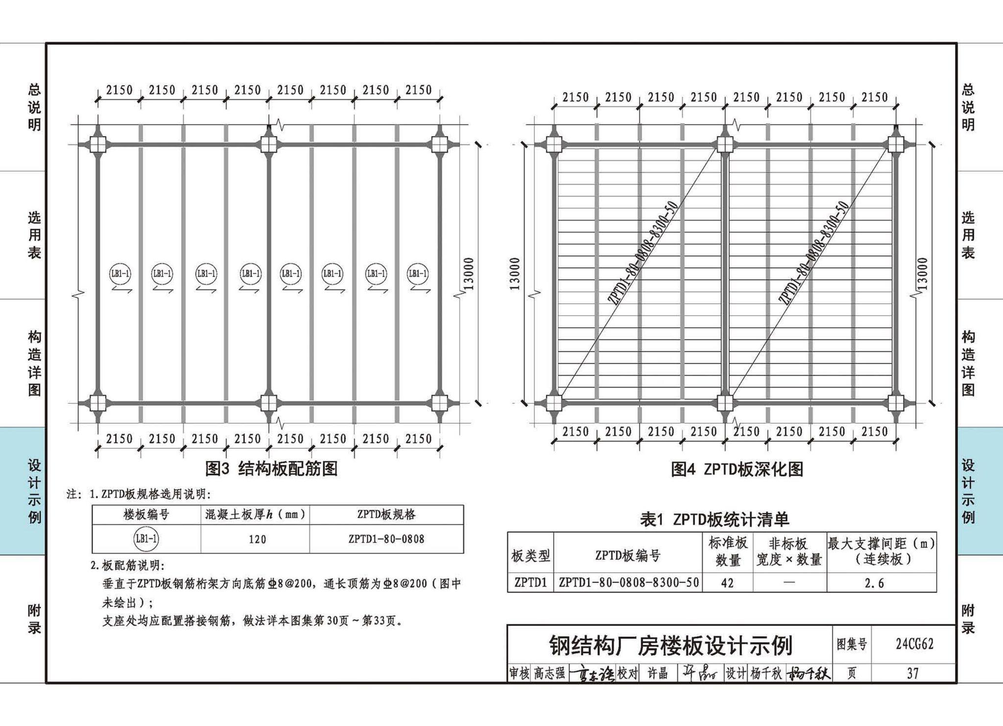 24CG62--装配式保温隔声楼板系统—ZPTD免拆复合底模楼承板