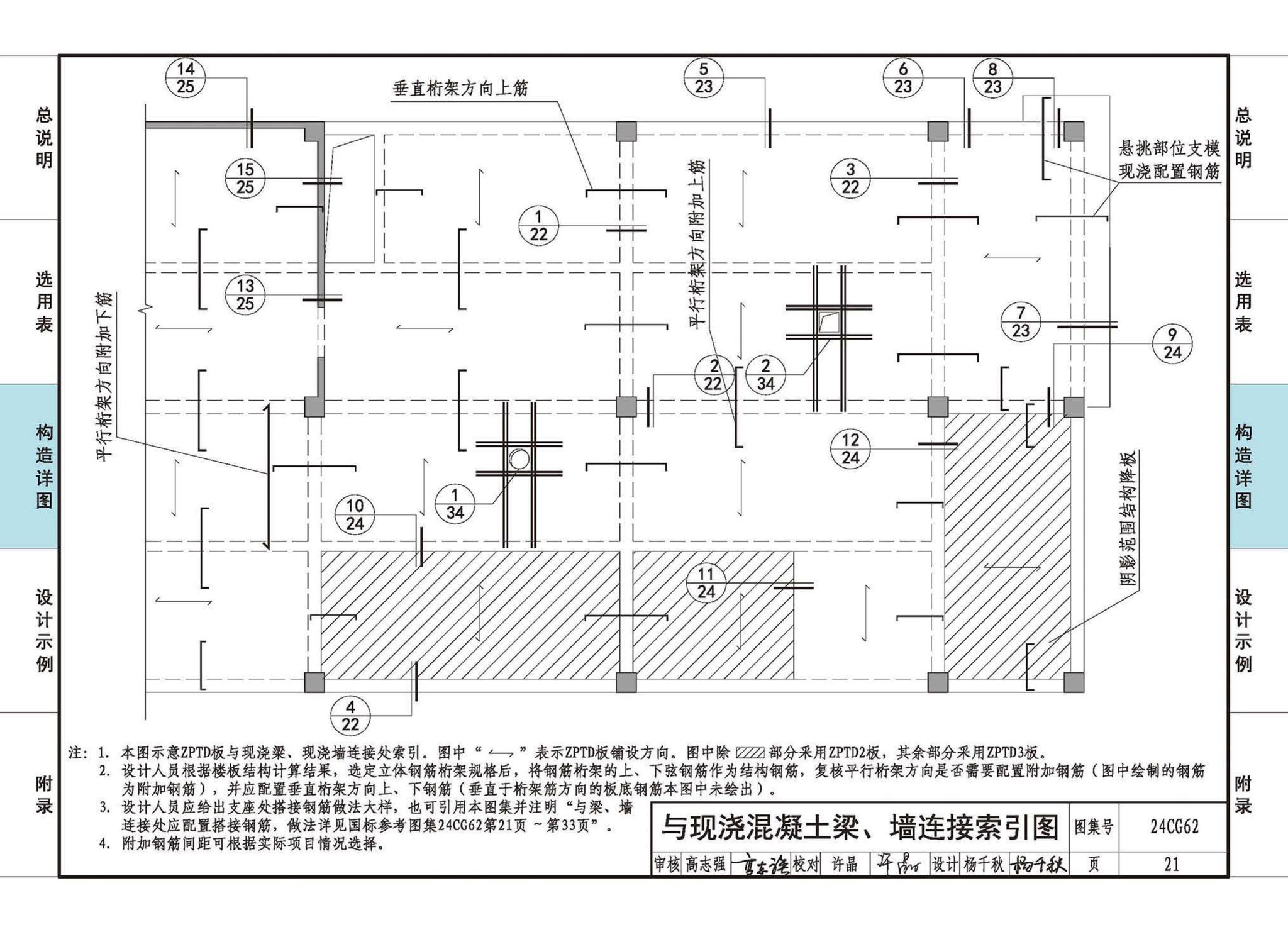 24CG62--装配式保温隔声楼板系统—ZPTD免拆复合底模楼承板