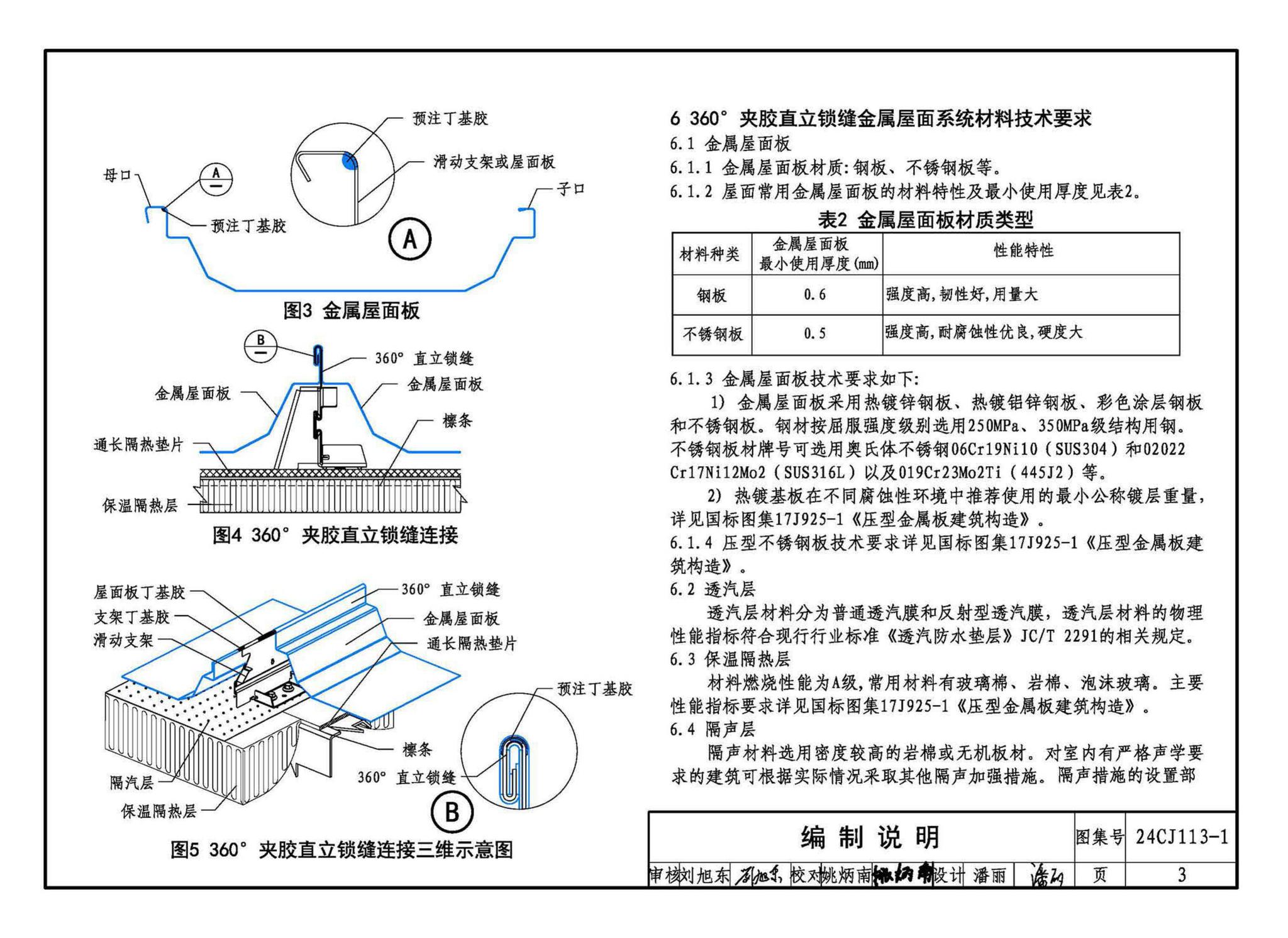 24CJ113-1--金属板建筑构造（一）-360°夹胶直立锁缝金属屋面系统