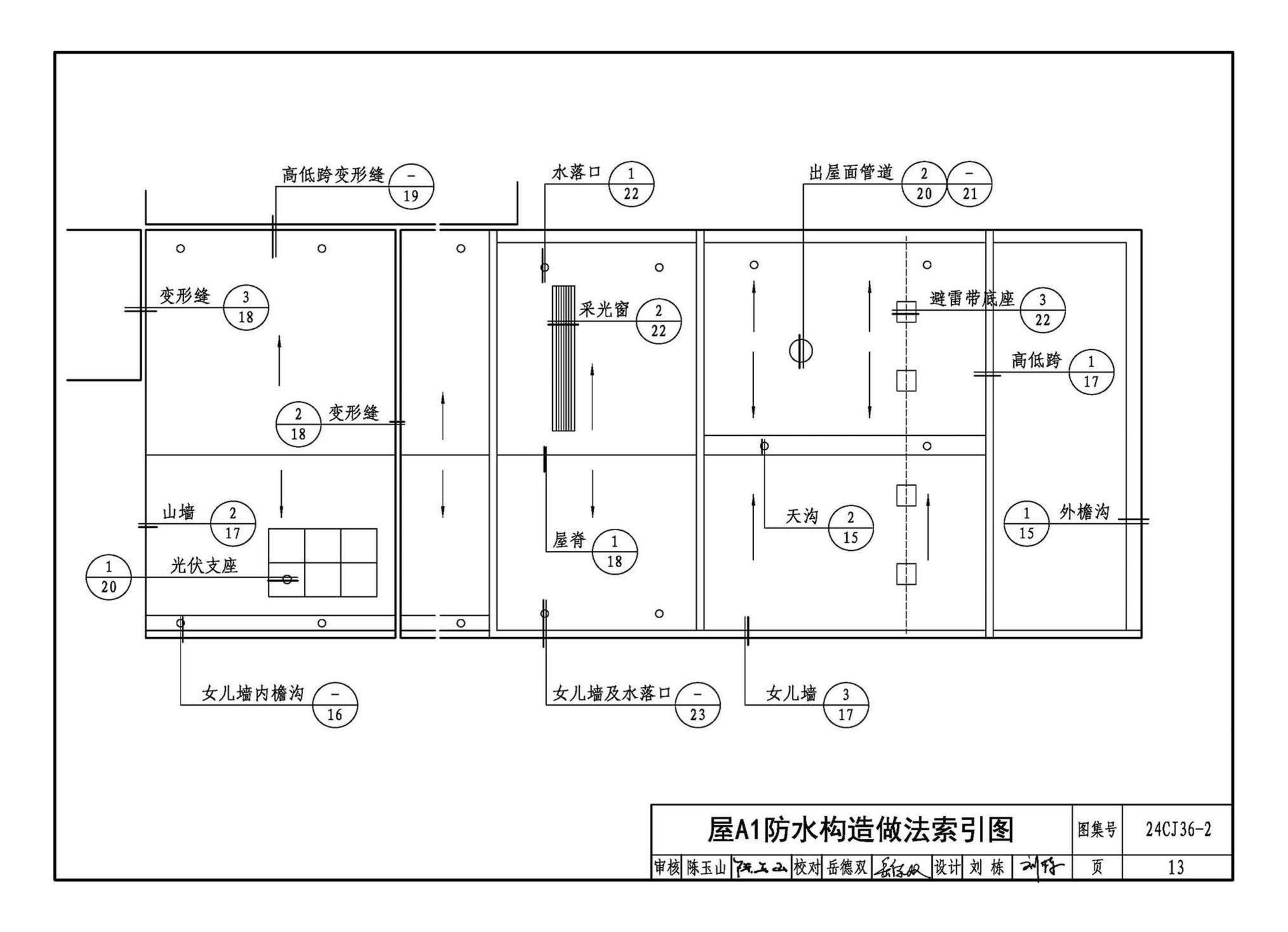 24CJ36-2--酮乙烯酯（KEE）防水卷材屋面建筑构造