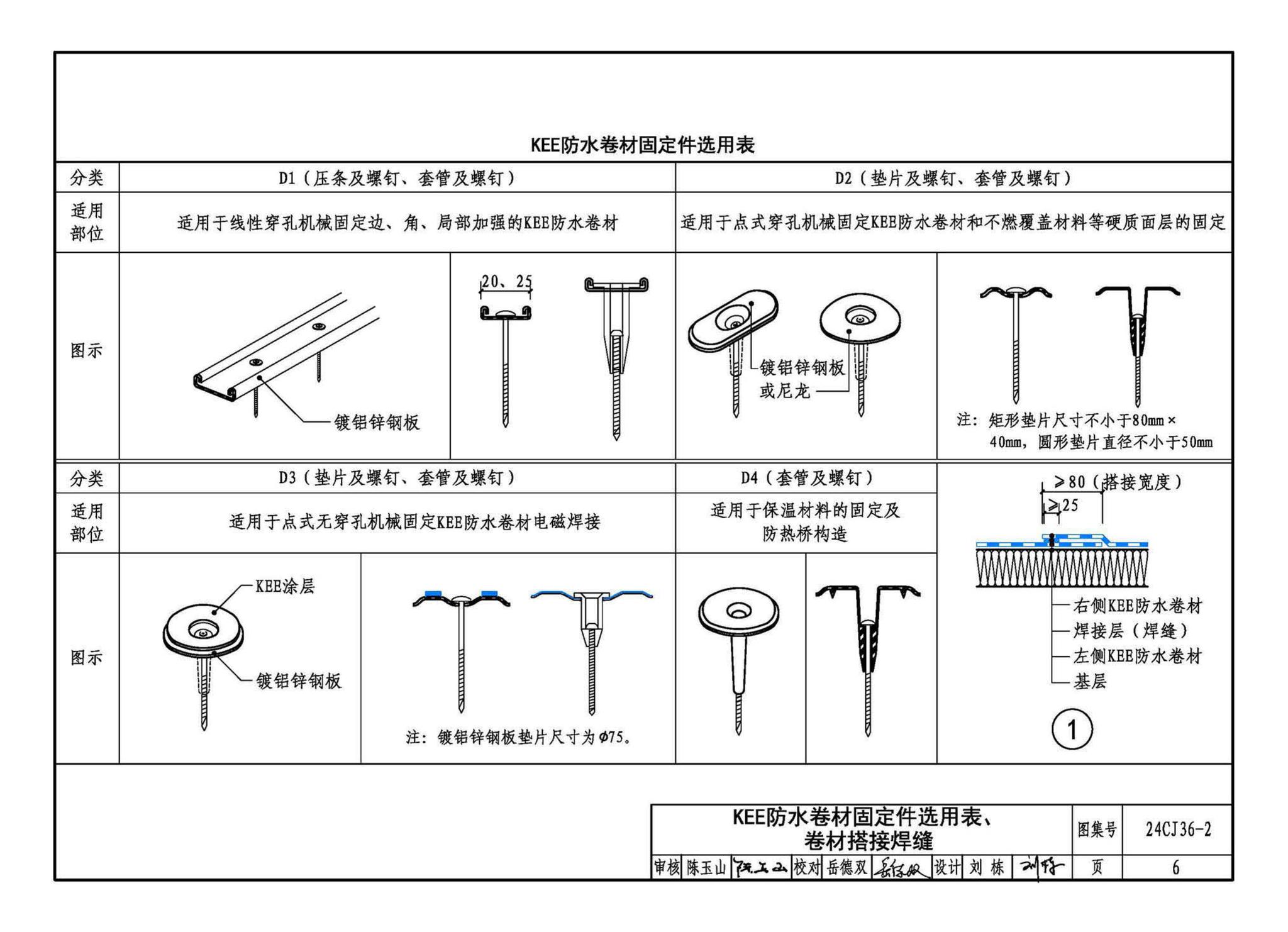 24CJ36-2--酮乙烯酯（KEE）防水卷材屋面建筑构造