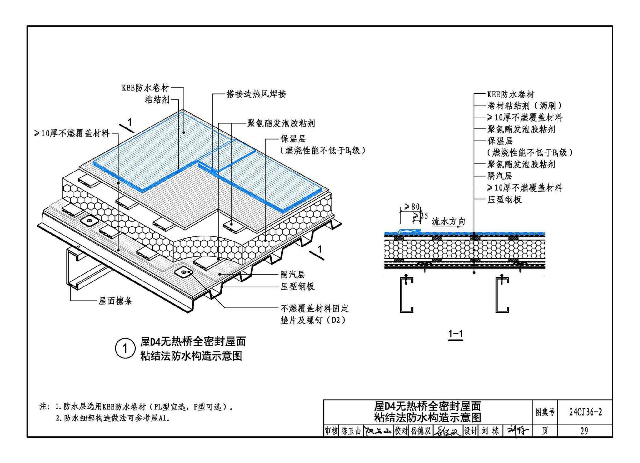 24CJ36-2--酮乙烯酯（KEE）防水卷材屋面建筑构造