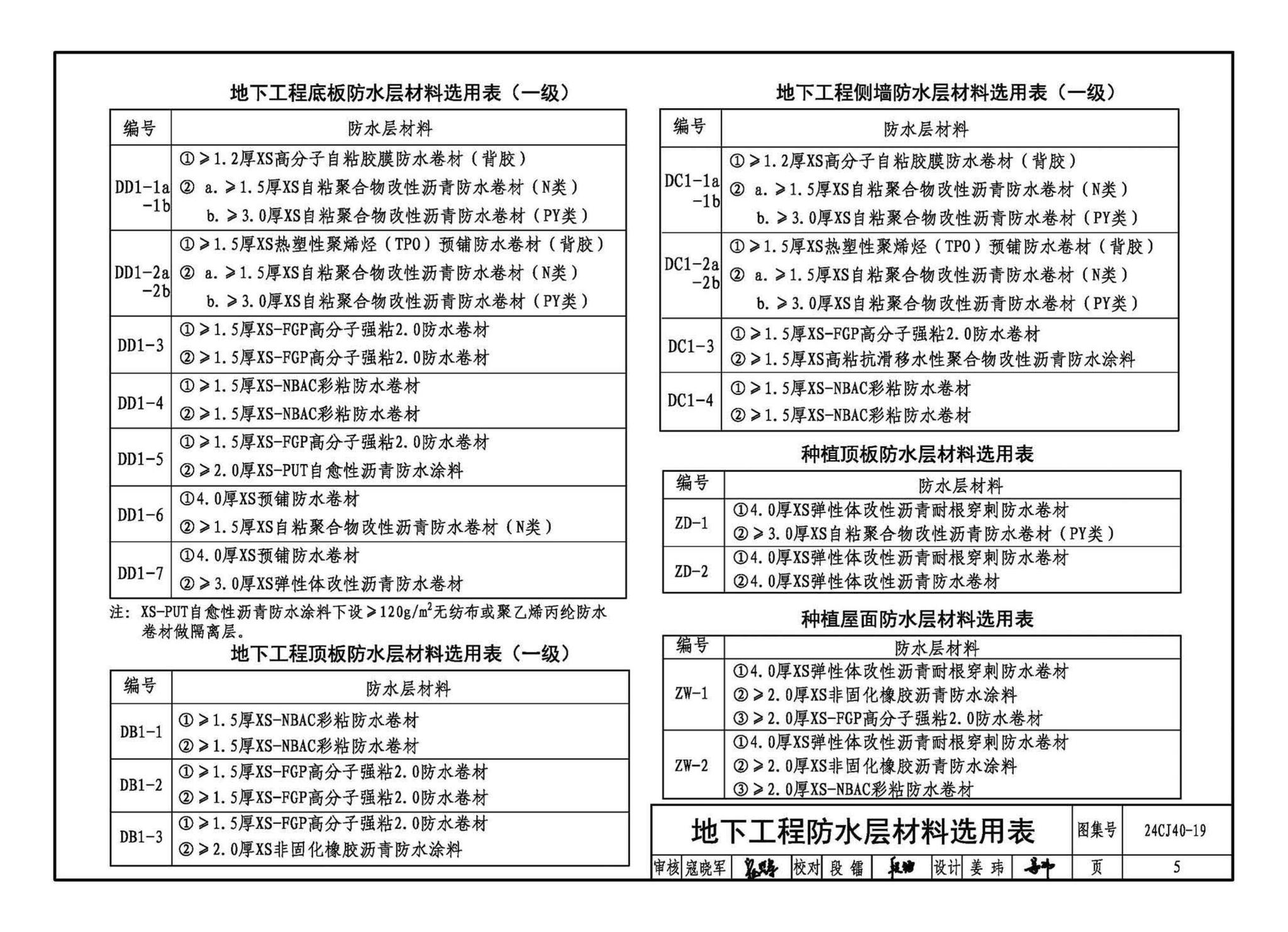 24CJ40-19--建筑防水系统构造（十九）