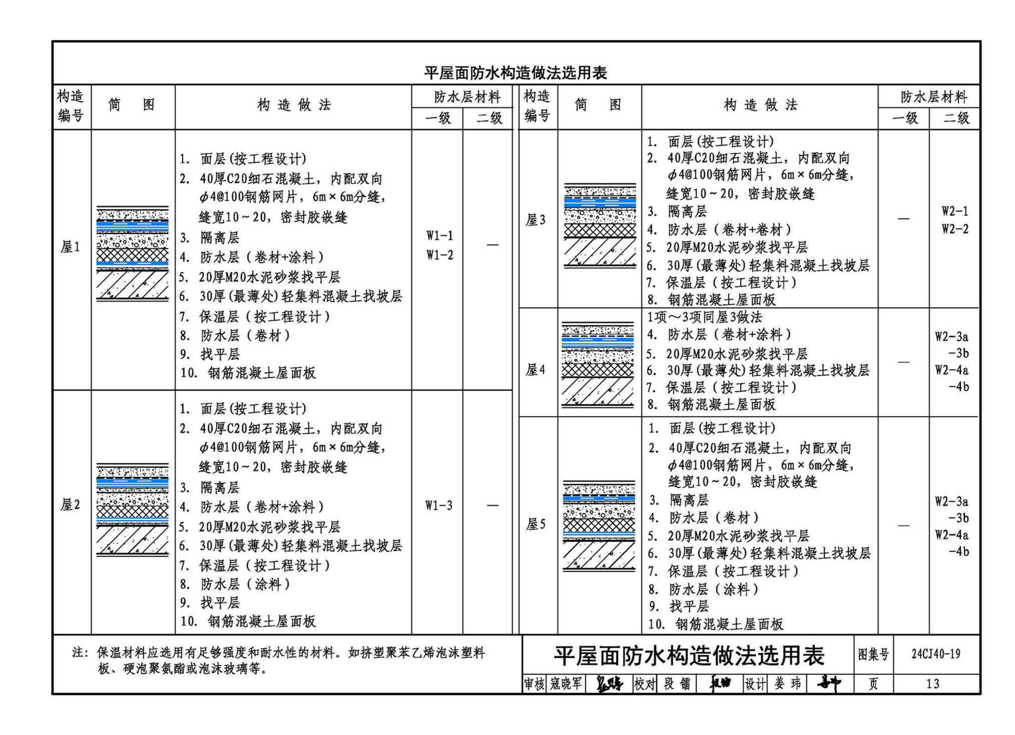 24CJ40-19--建筑防水系统构造（十九）